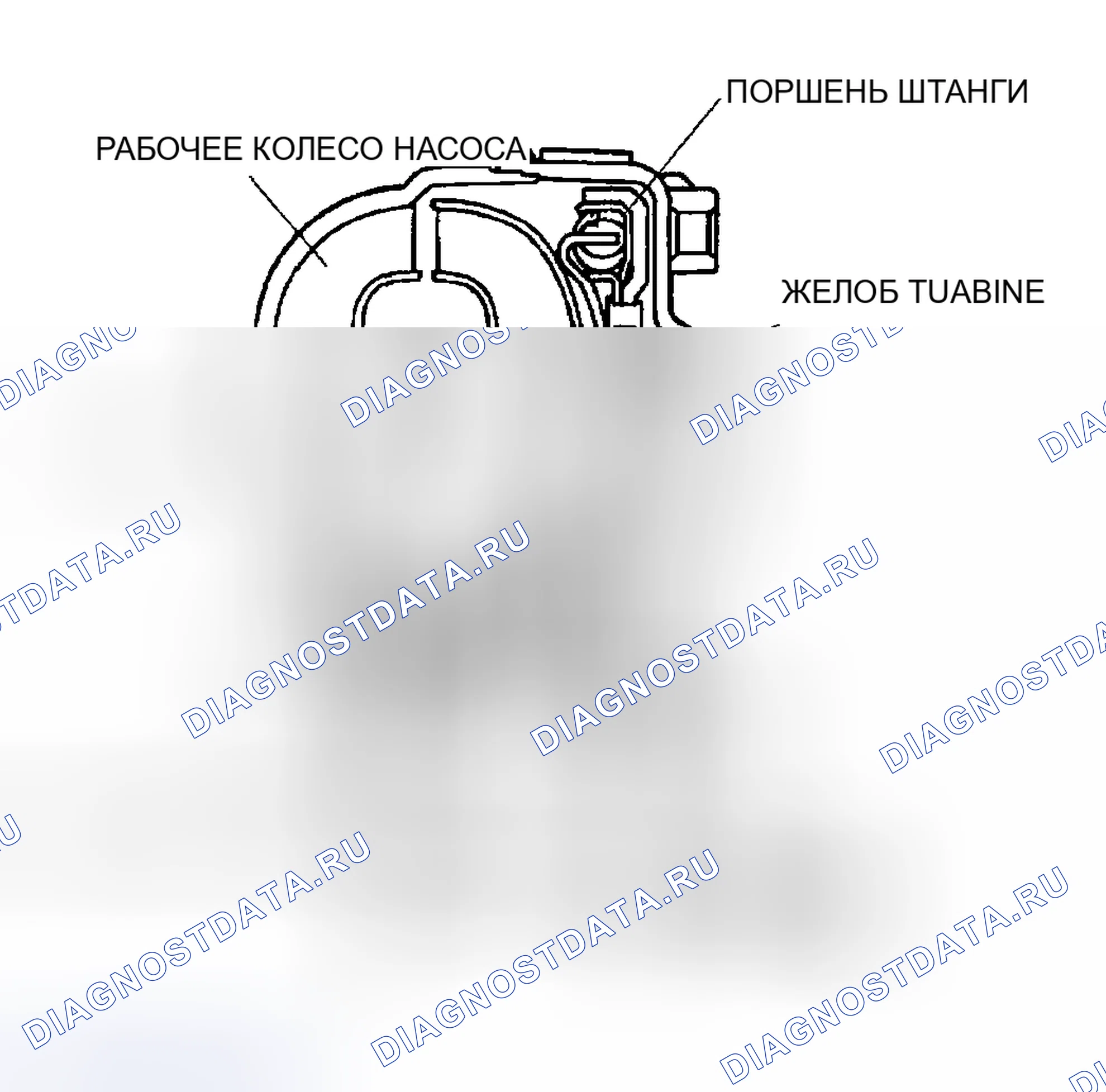 Рис. 84: КОНТУР. Mazda MPV III