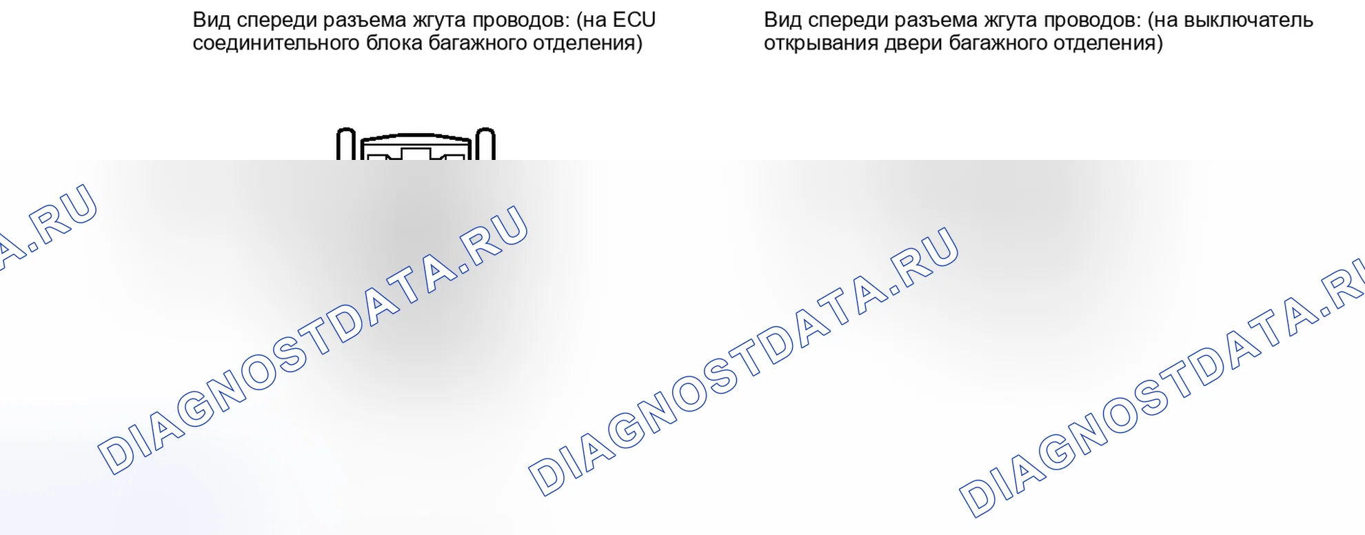 Рис. 75. Honda Accord IV