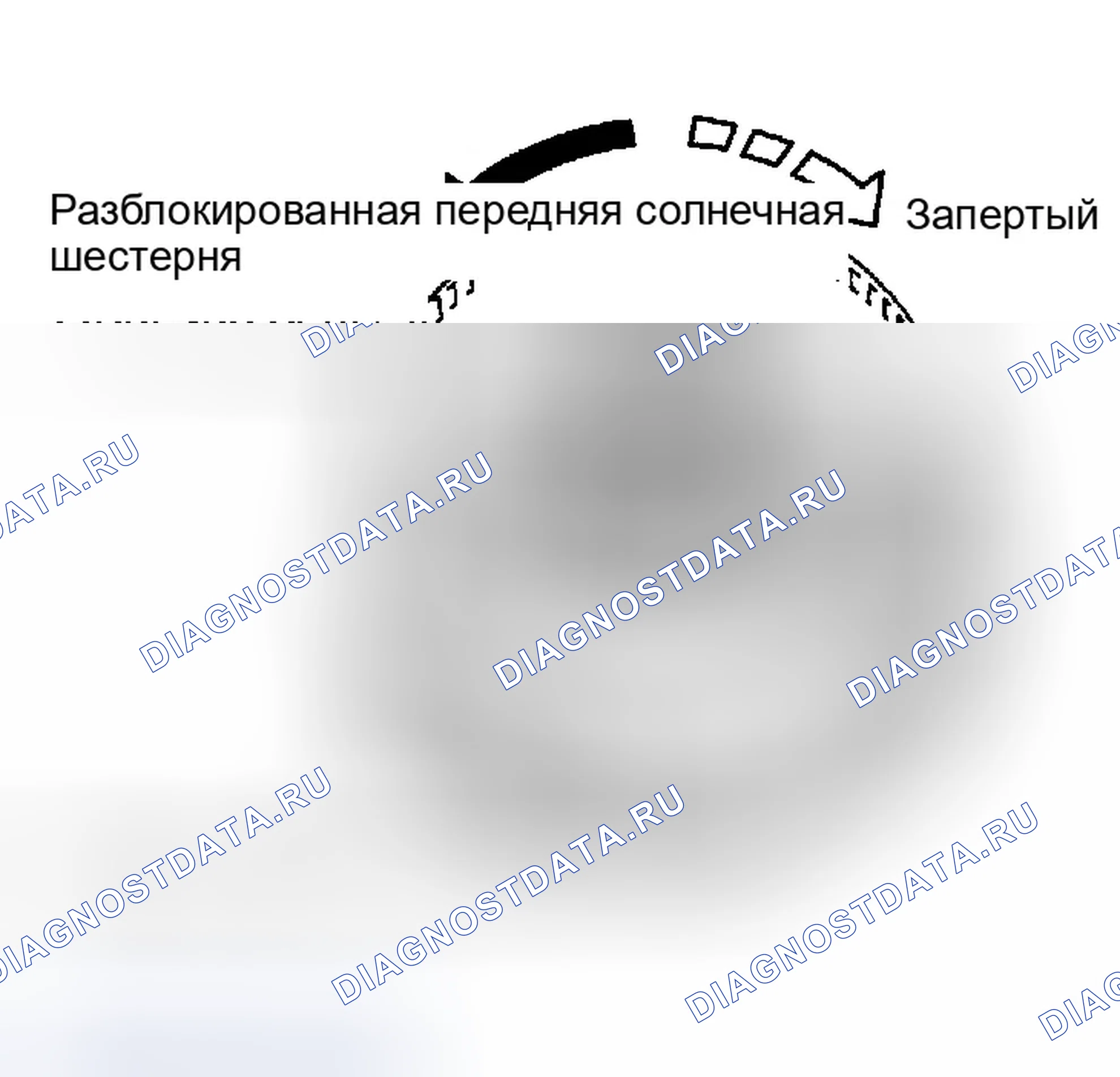 Рис. 35. Infiniti G35 III