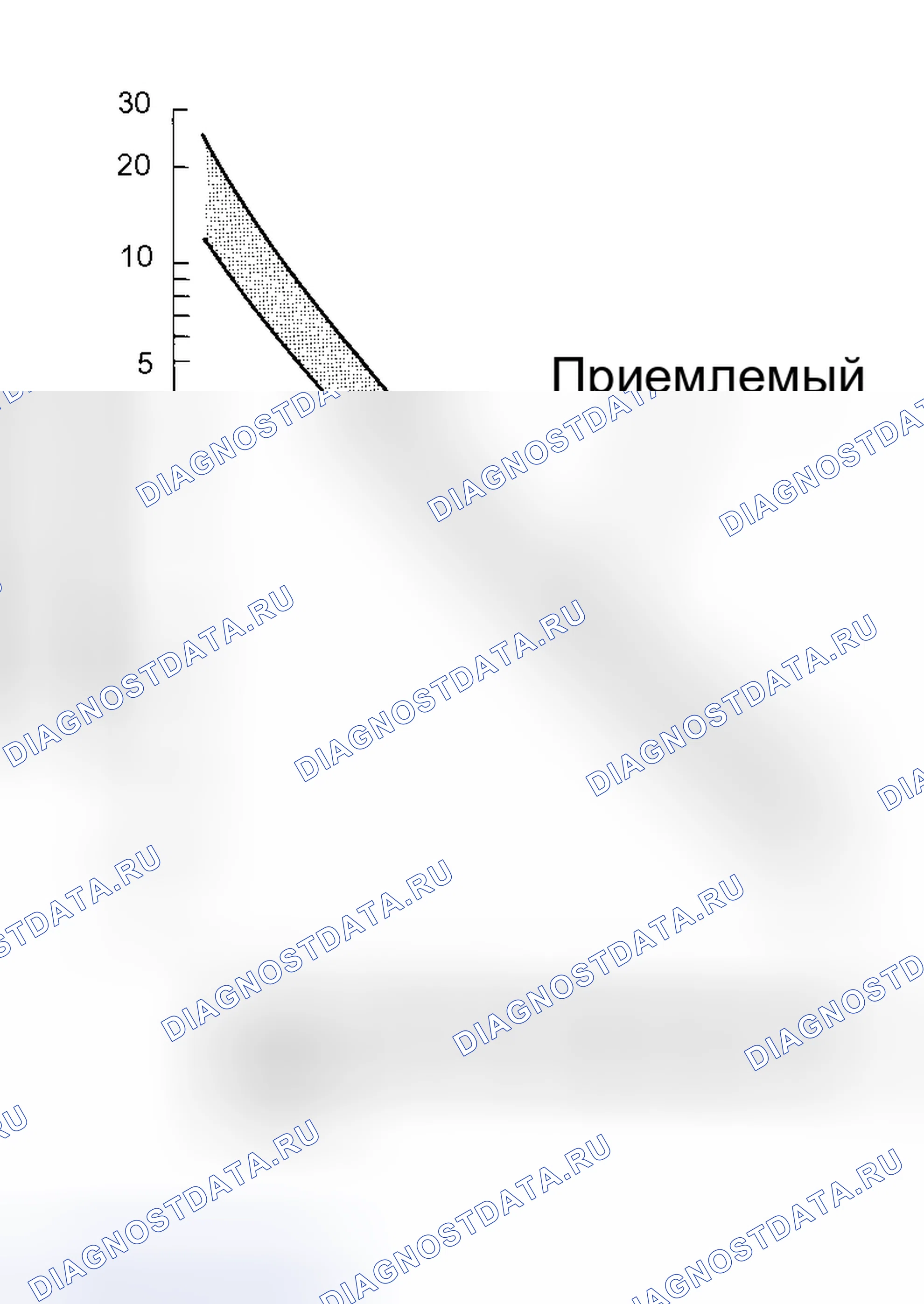 Рис. 72: ОПИСАНИЕ ЦЕПИ. Toyota Tundra I рестайлинг