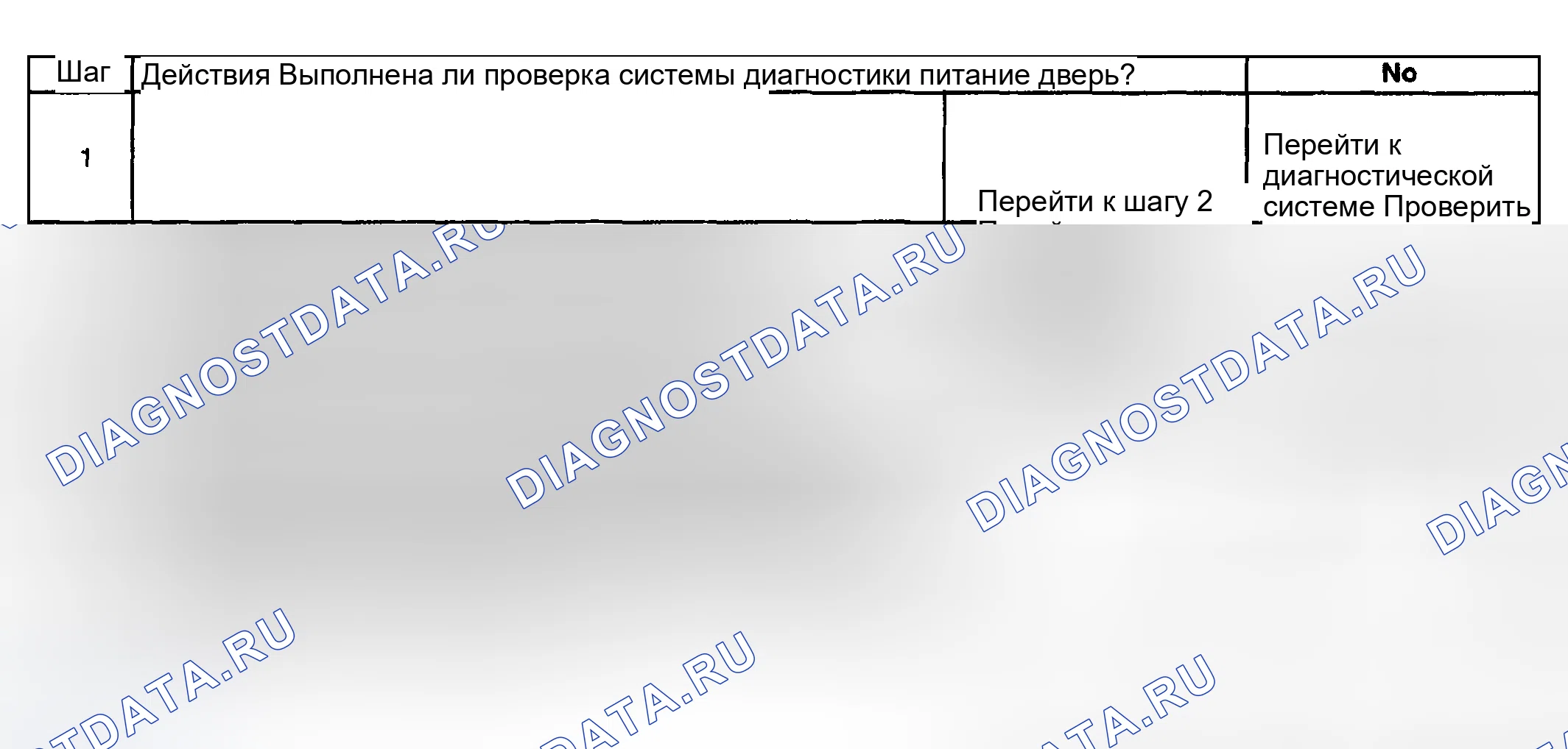 Рис. 51: Силовые дверные замки в нерабочем состоянии - одна дверь или выключатель. GMC Cab & Chassis Sierra 3500 GMT800 early