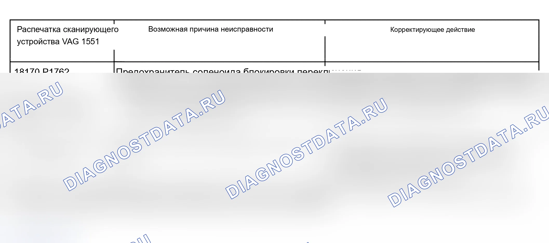 Рис. 117. Audi S6 C5