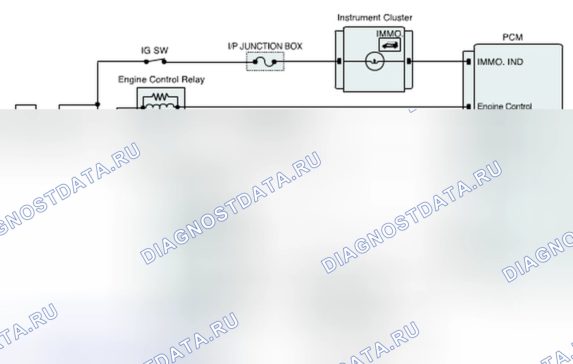 Рис. 5. Haval Chitu I