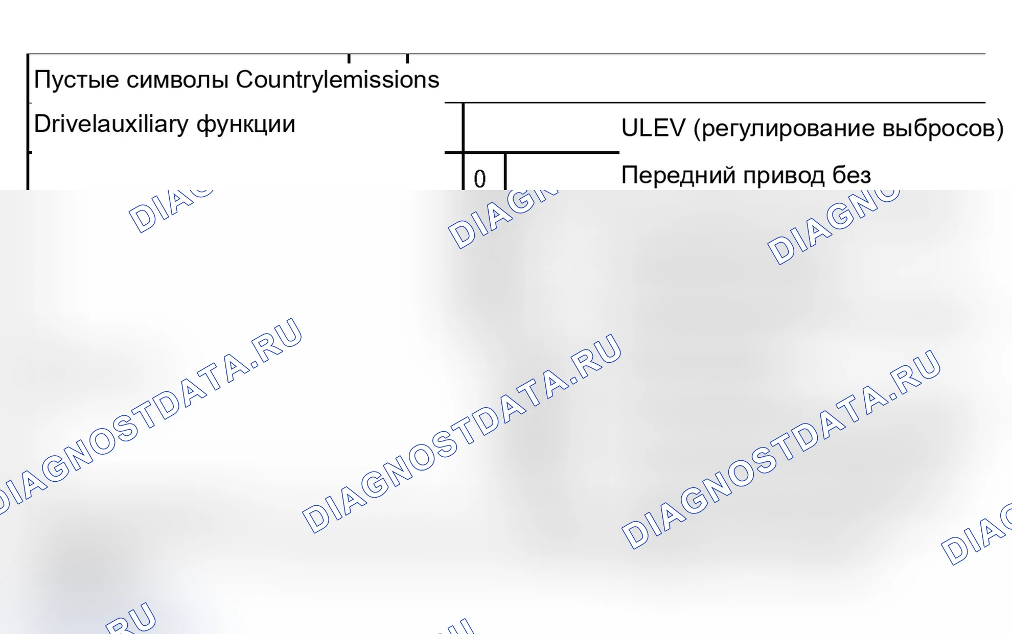 Рис. 231: Таблица кодирования. Audi A6 C5 рестайлинг