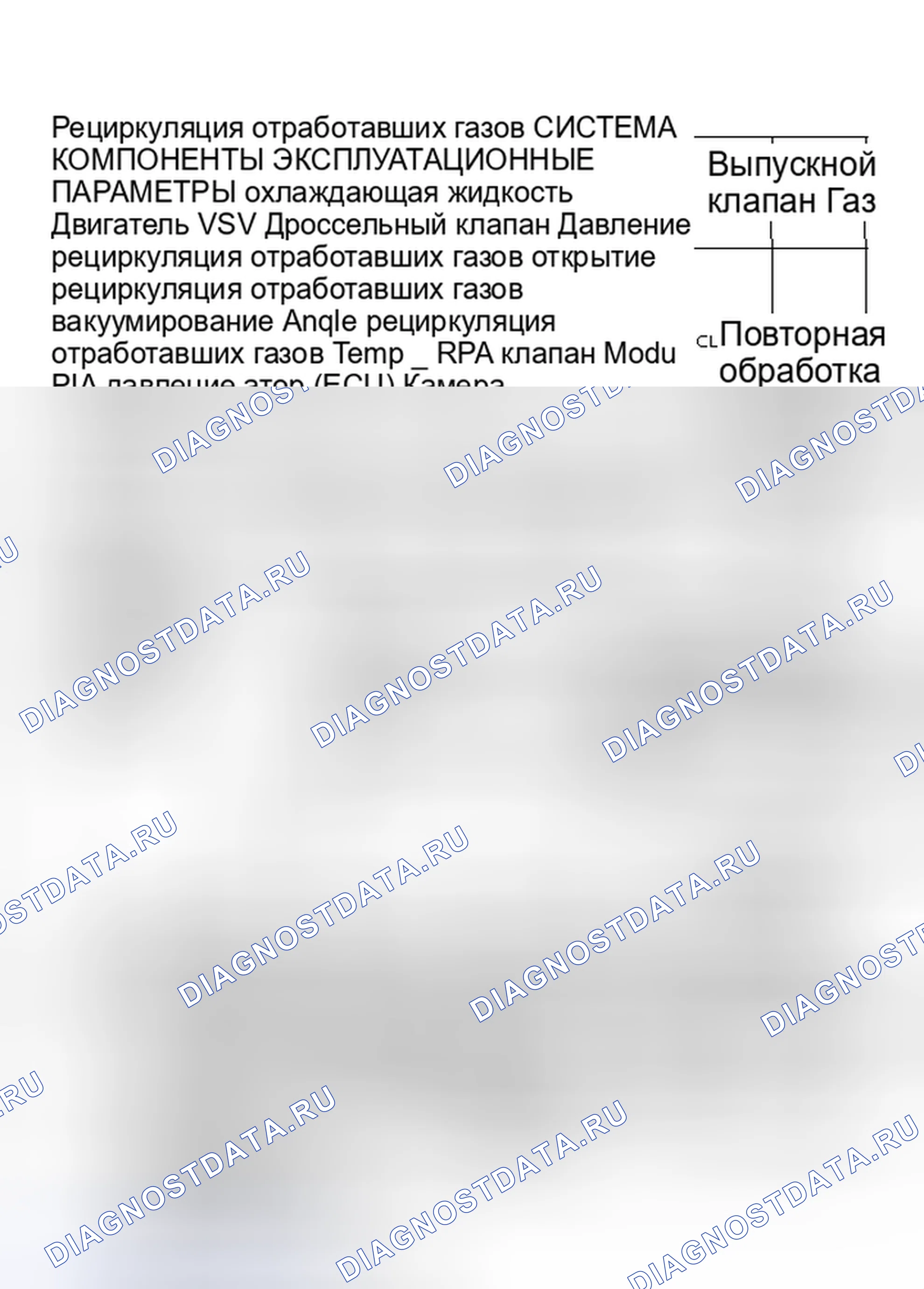 Рис. 159: Компоненты системы рециркуляция отработавших газов и рабочие параметры (2.2L). Toyota Camry V30