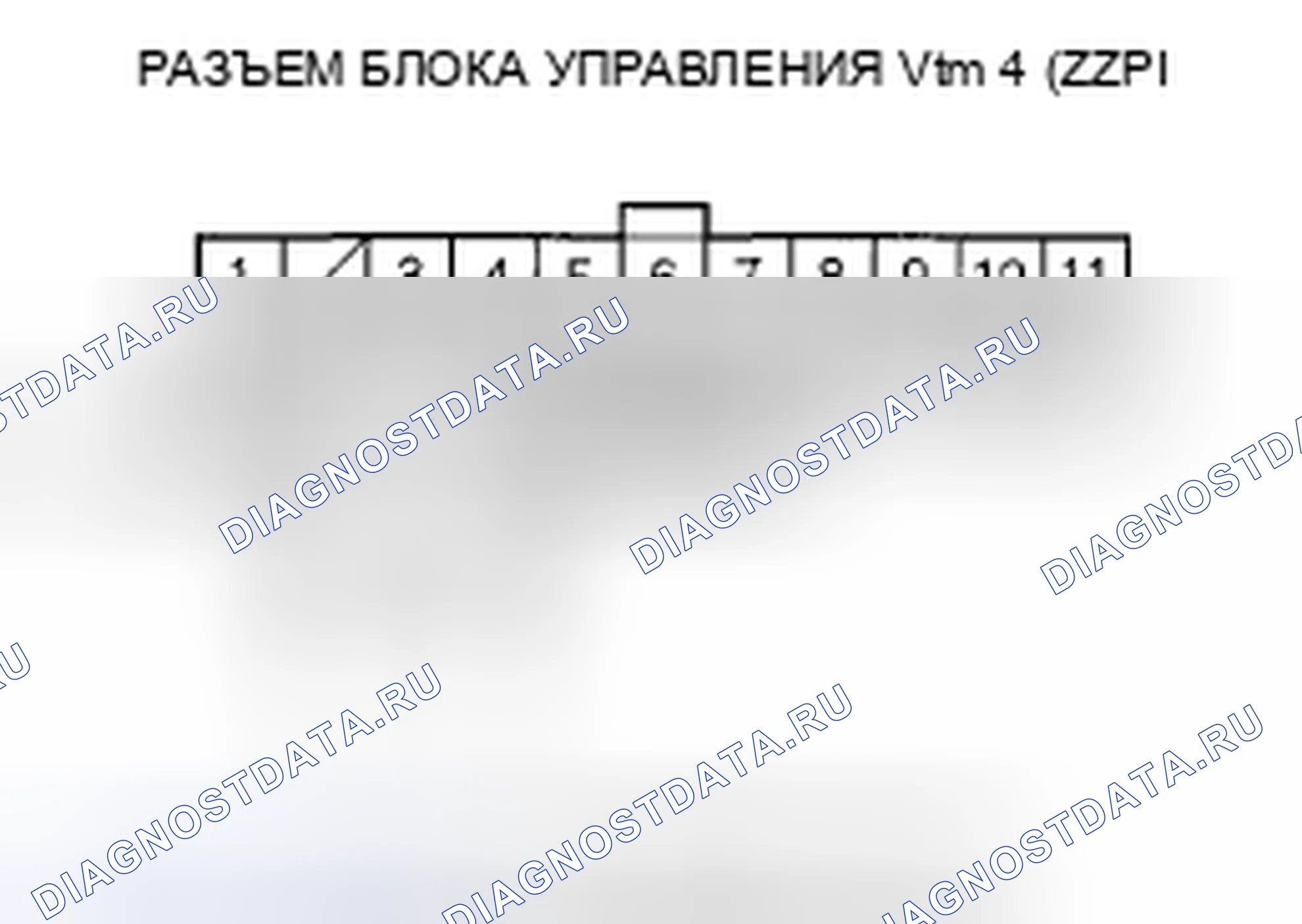 Рис. 30. Honda Pilot I рестайлинг
