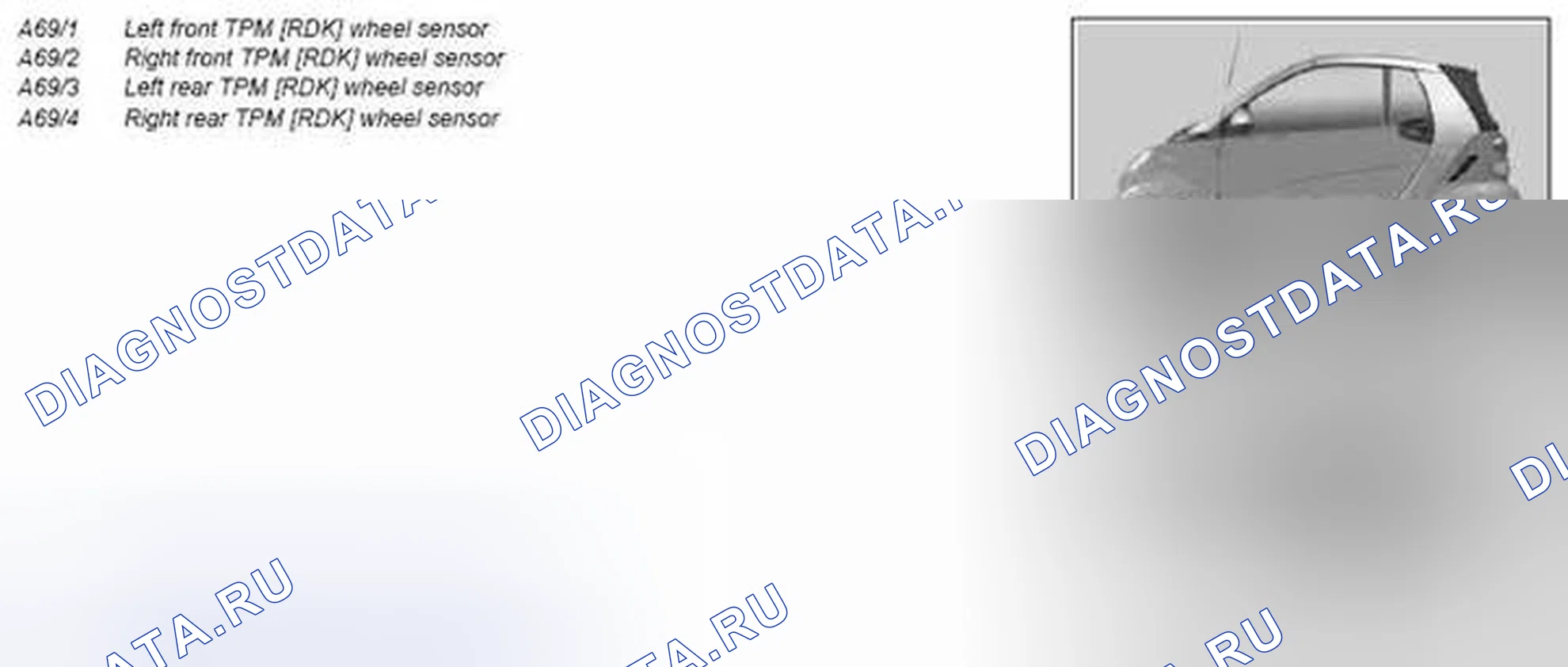 Рис. 2: Колесный датчик, описание компонента - GF40.15-P-5126MCU. Kia Soul I