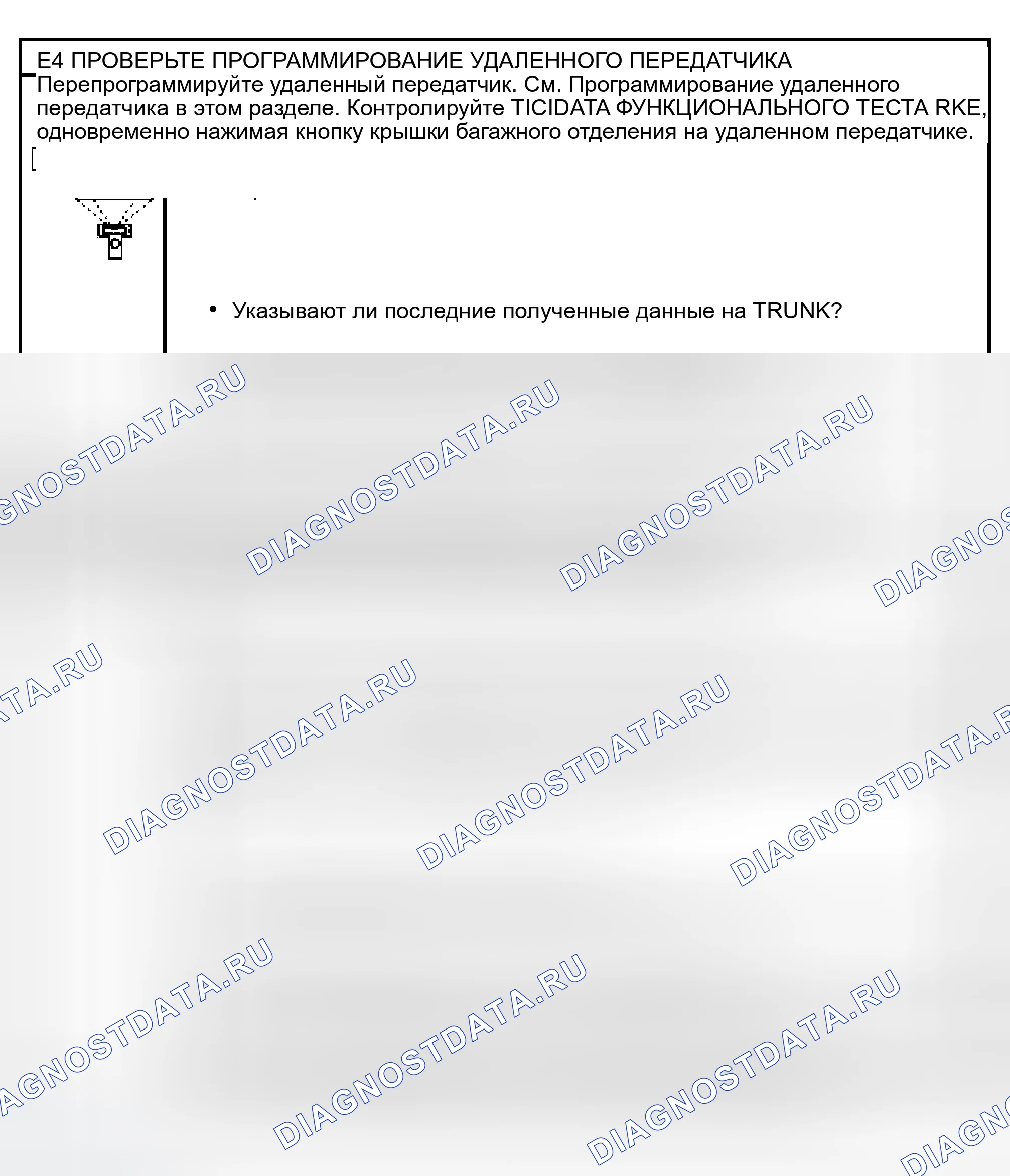 Рис. 60. Ford Thunderbird XI