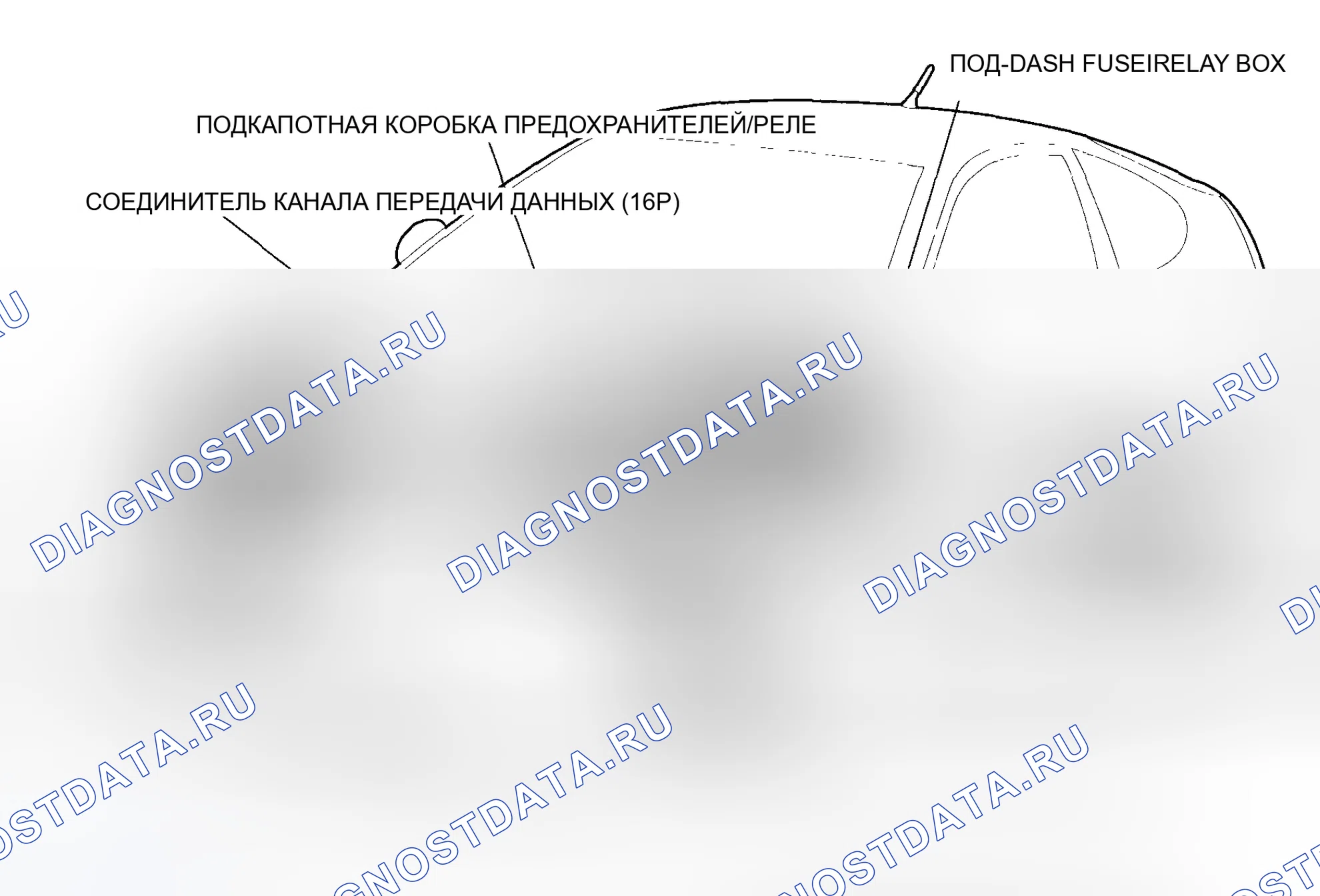 Рис. 1: Указатель расположения компонентов. Honda Insight ZE1