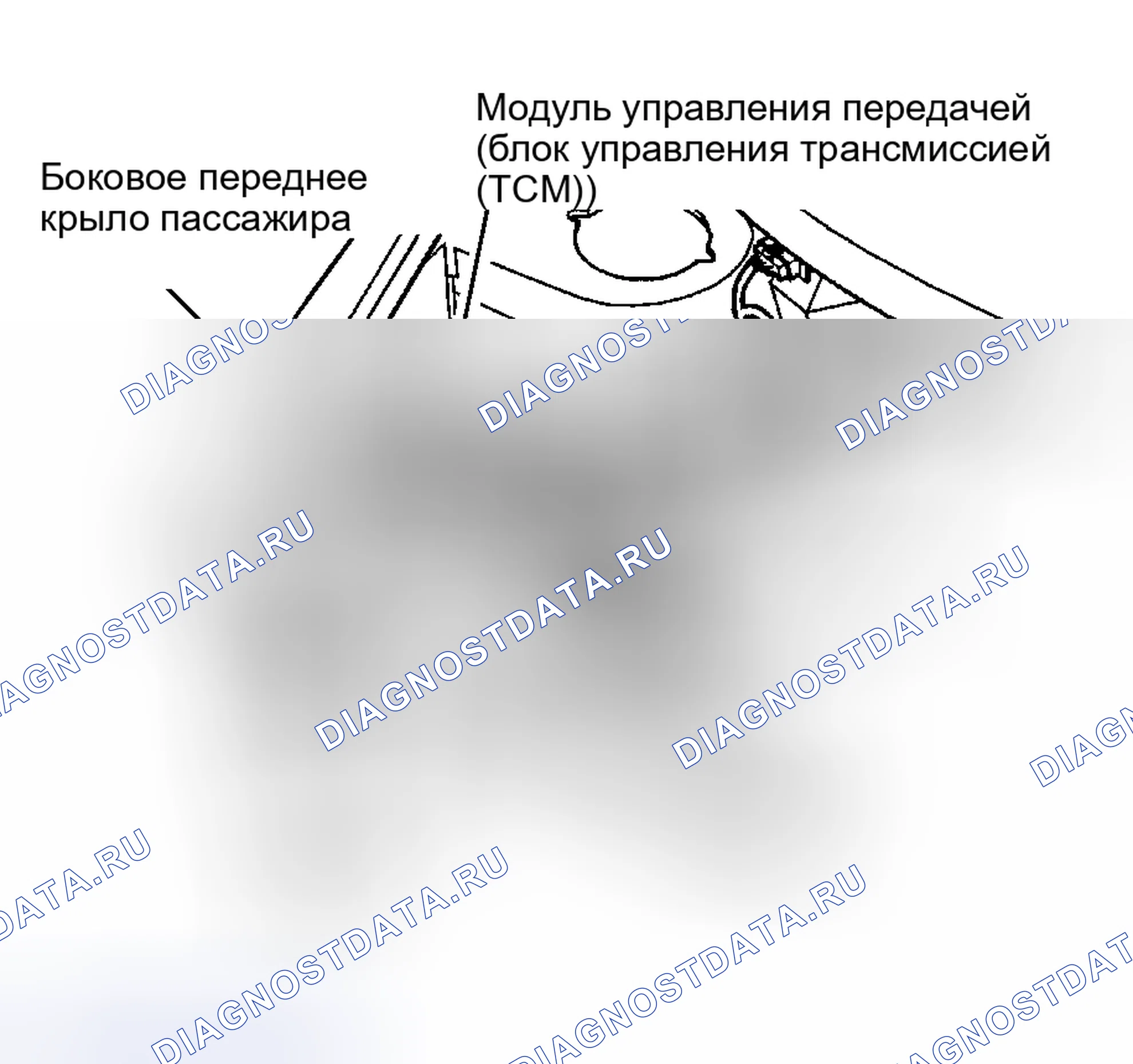 Рис. 66. Chrysler Grand Voyager III