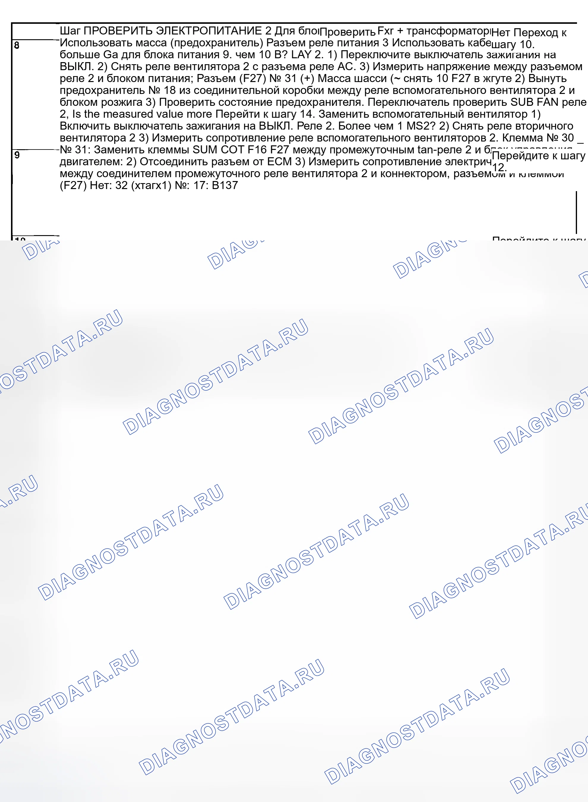 Рис. 115. Subaru Outback BP