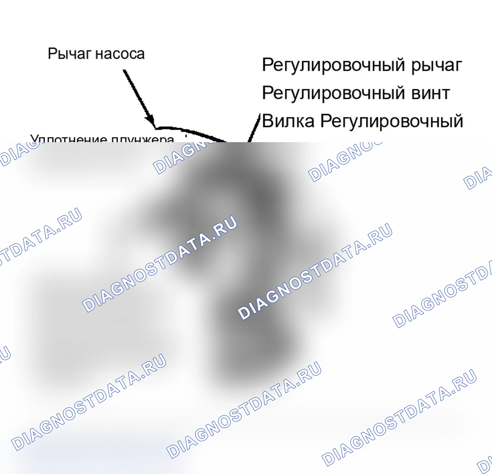 Рис. 11: Регулировочный винт 4.3L Calif. E4ME датчик положения дроссельной заслонки. Chevrolet Cab & Chassis S10 