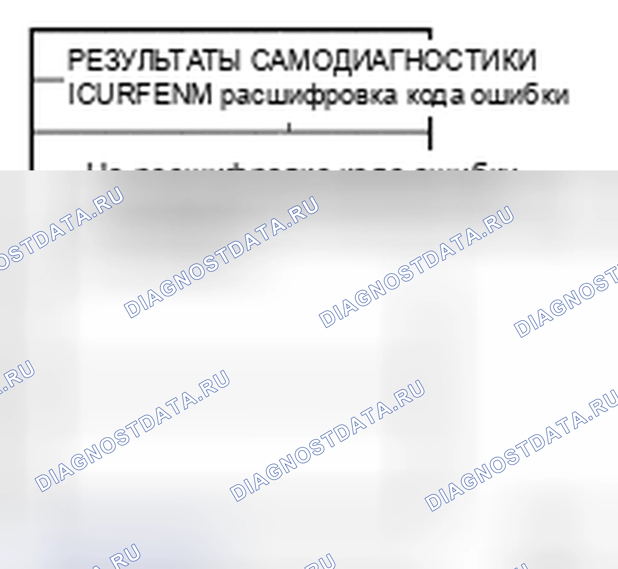 Рис. 14. Nissan X-Trail I