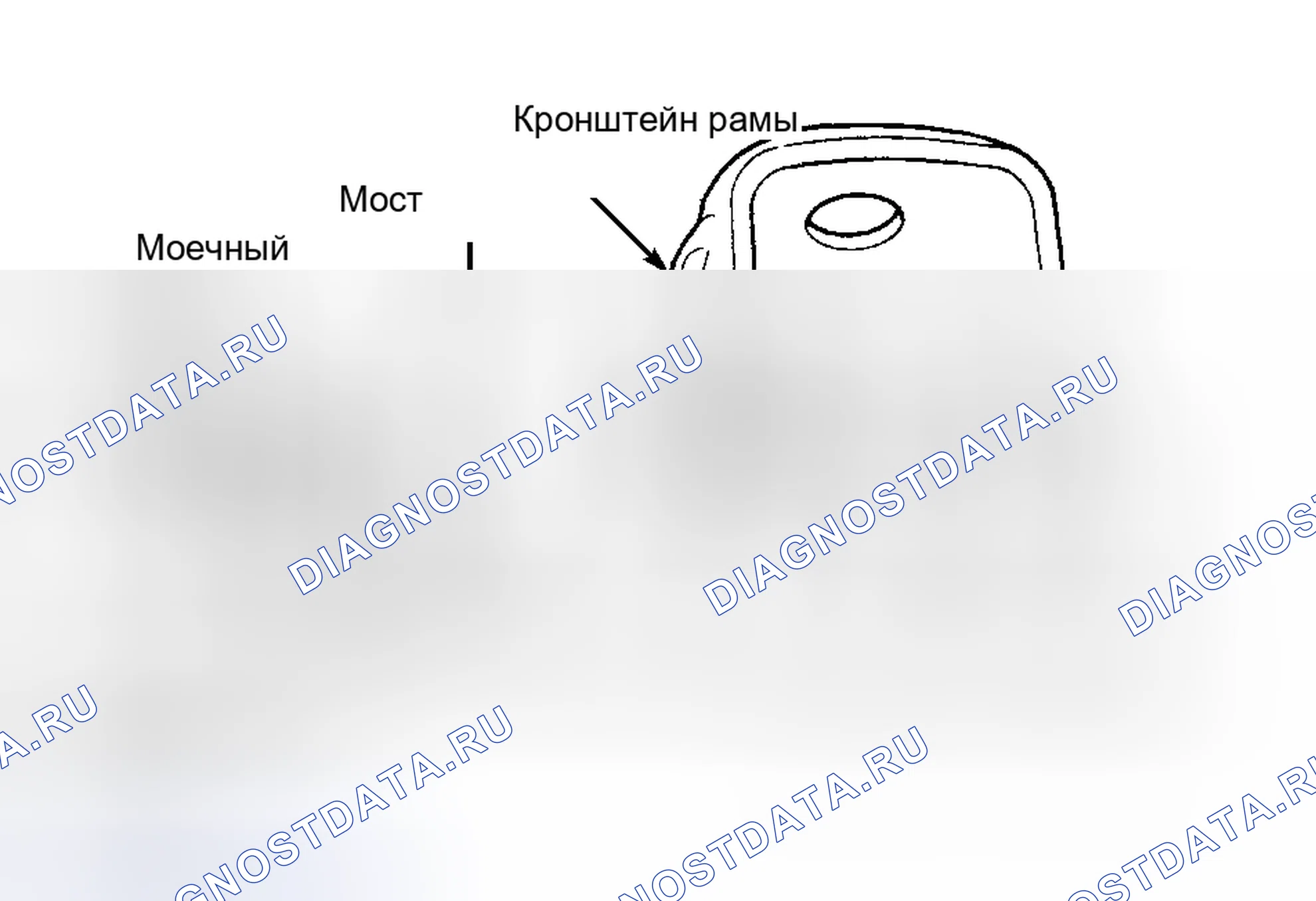 Рис. 18. Hyundai XG I