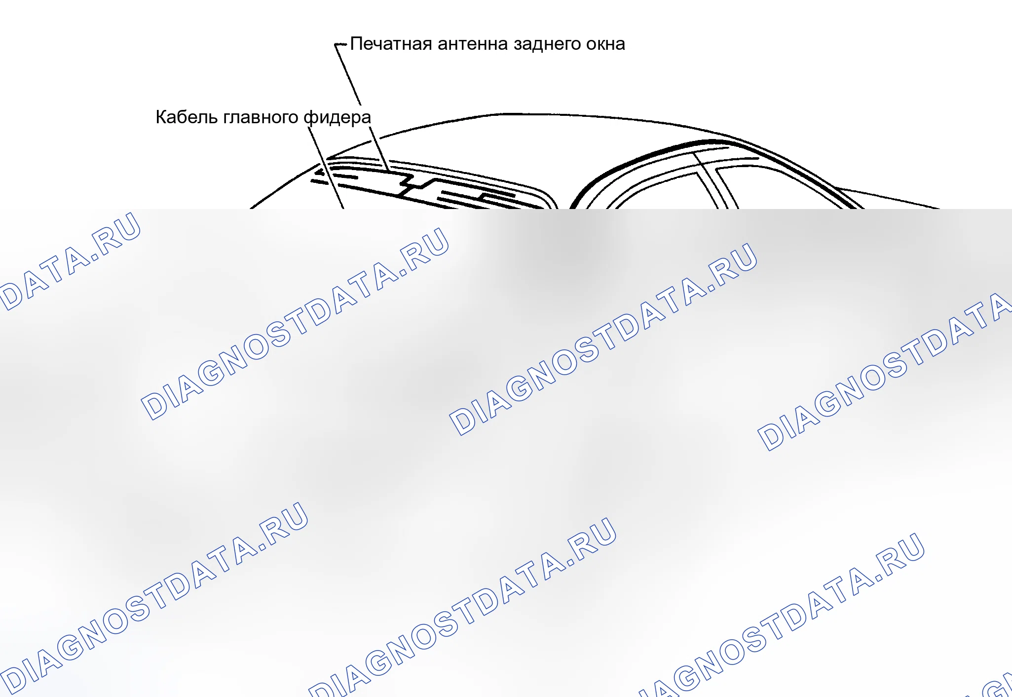 Рис. 7. Nissan Maxima A32