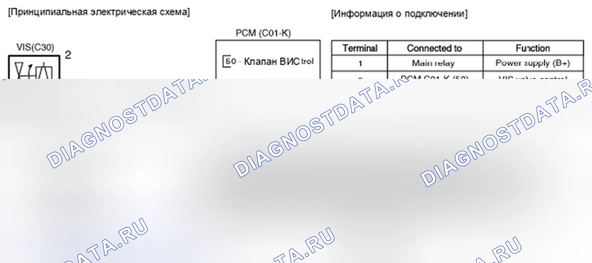Рис. 37: Принципиальная схема. Kia Magentis II рестайлинг