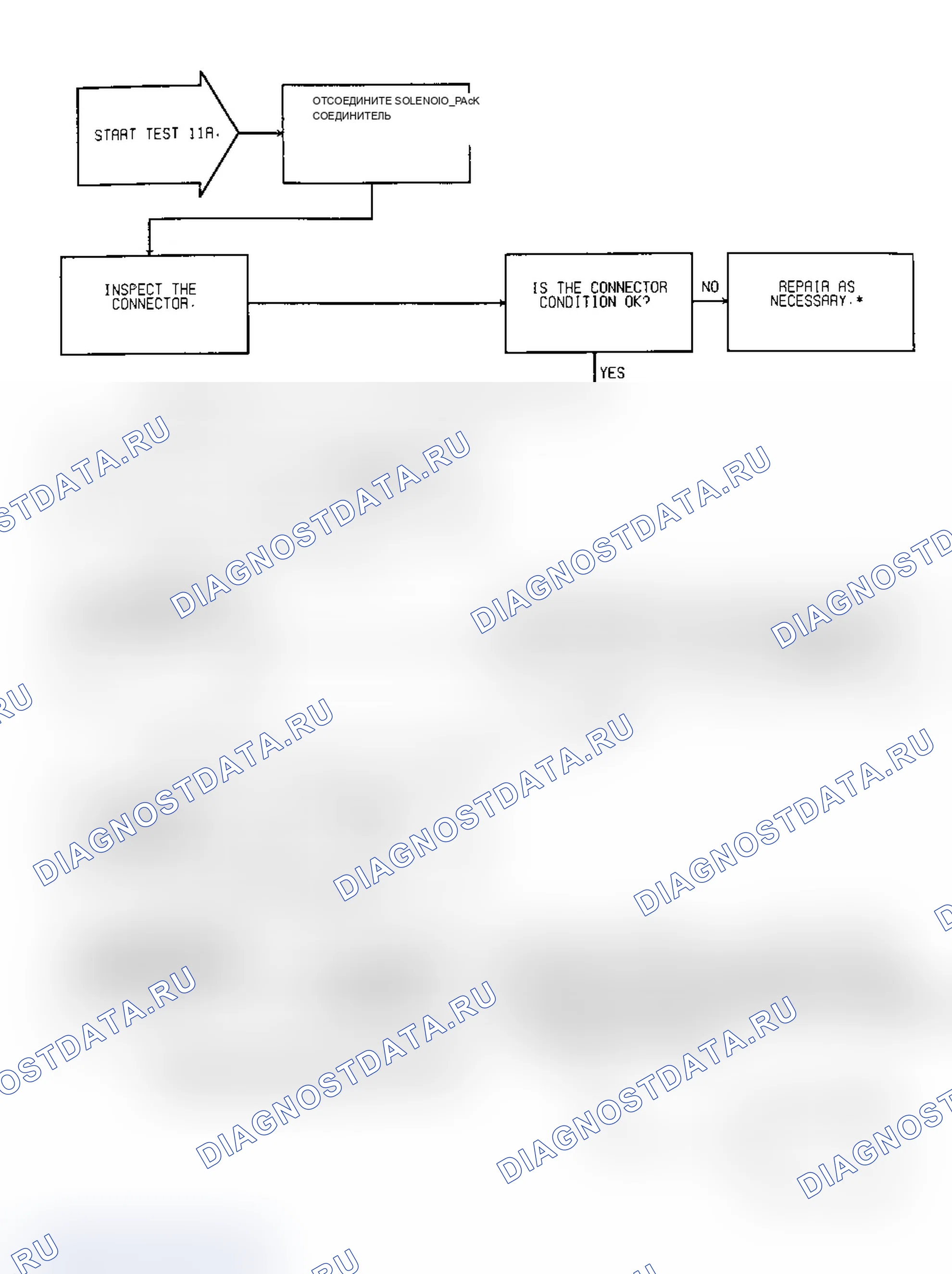 Рис. 159. Dodge Grand Caravan II