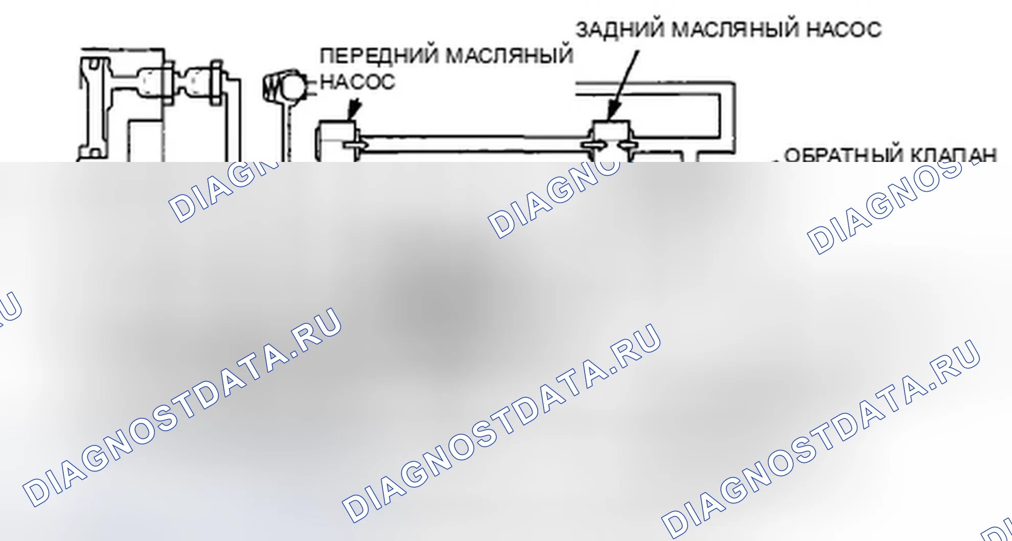 Рис. 66. Honda CR-V III рестайлинг