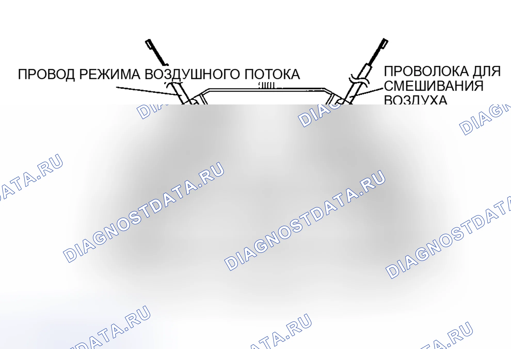 Рис. 75: Примечание к сборке провода. Honda CR-V III рестайлинг