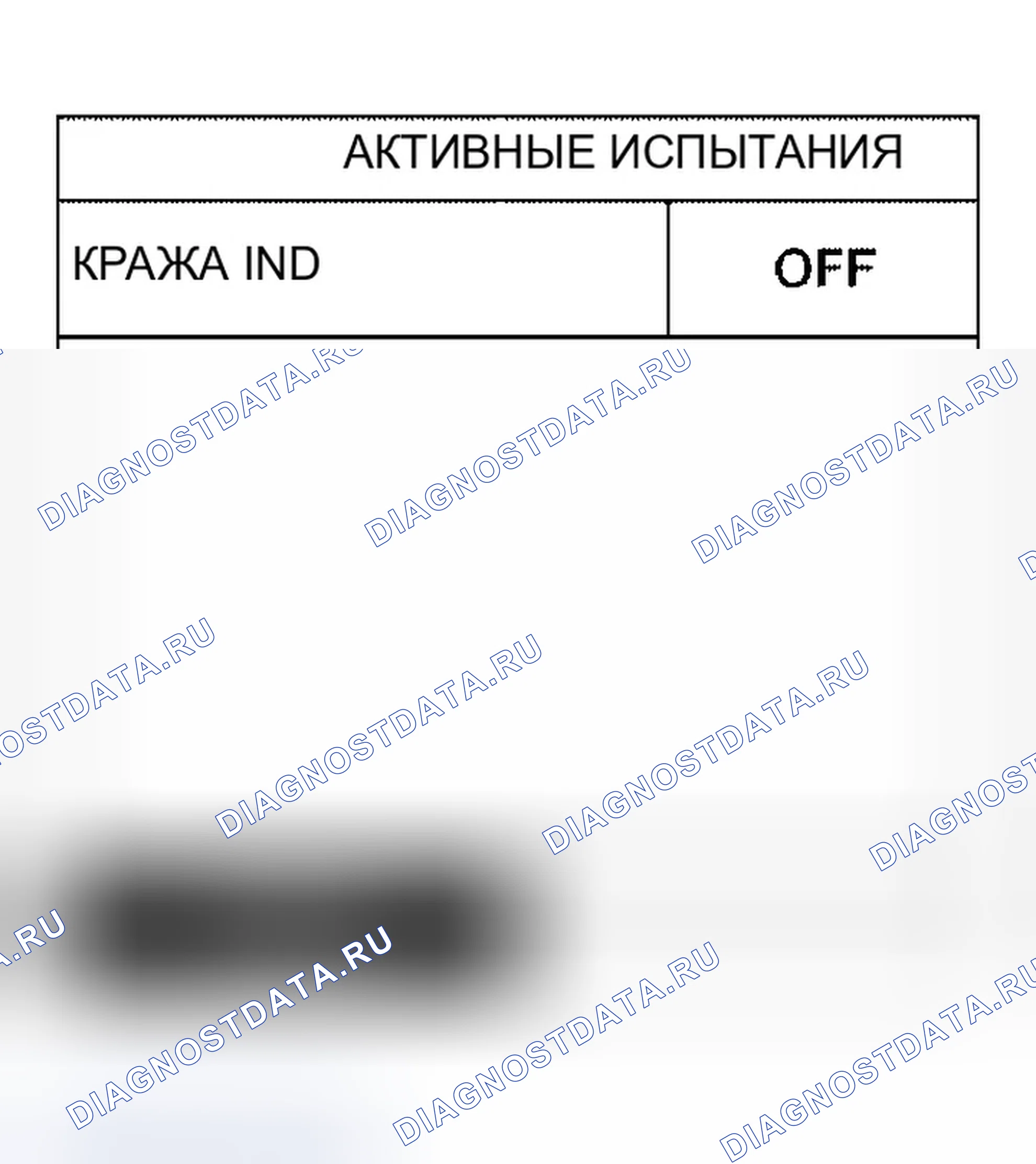 Рис. 241: Проверка комбинированного измерителя (индикаторная лампа безопасности). Infiniti QX56 I