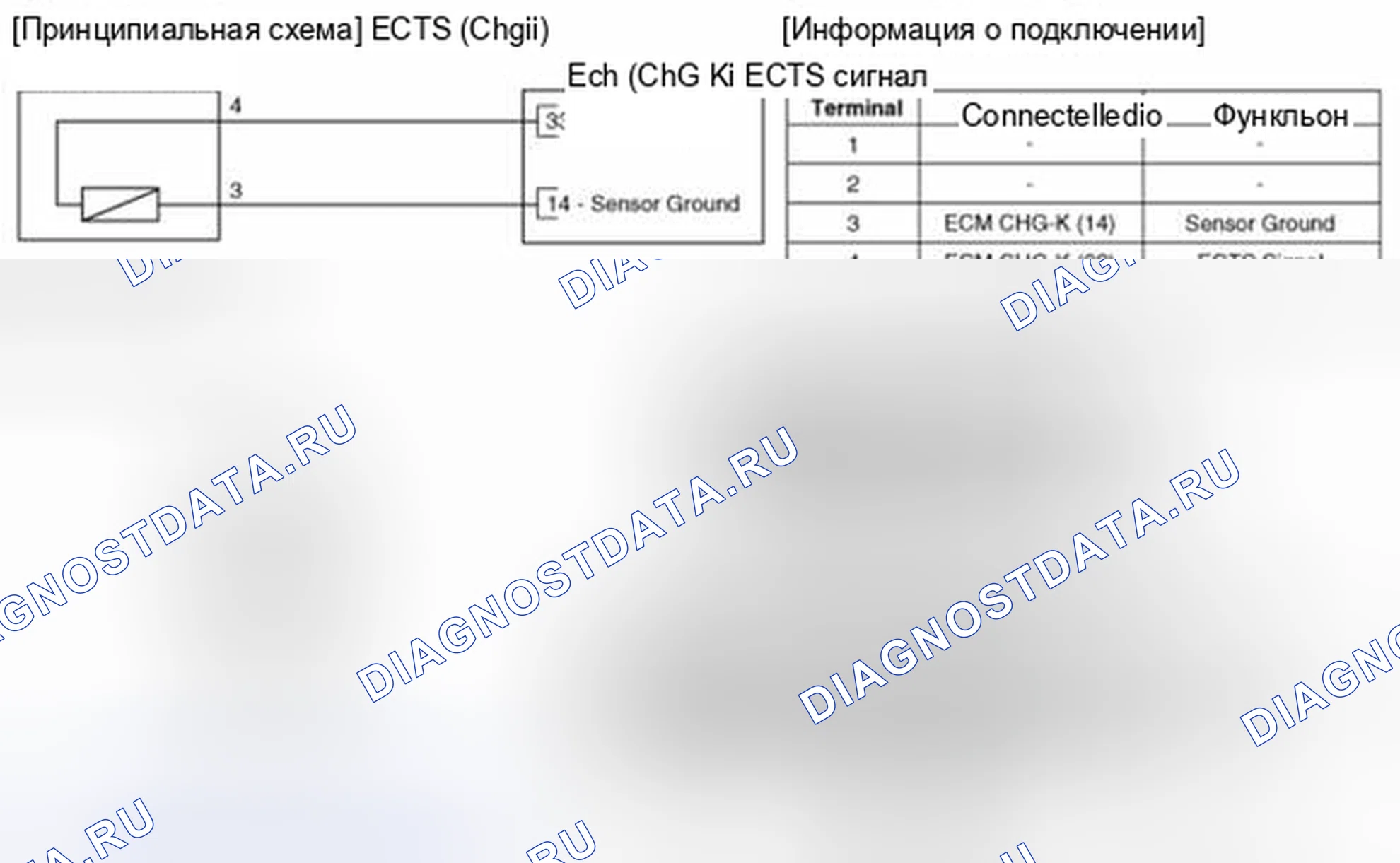 Рис. 38: Принципиальная схема. Haval Beast (Shenshou) I