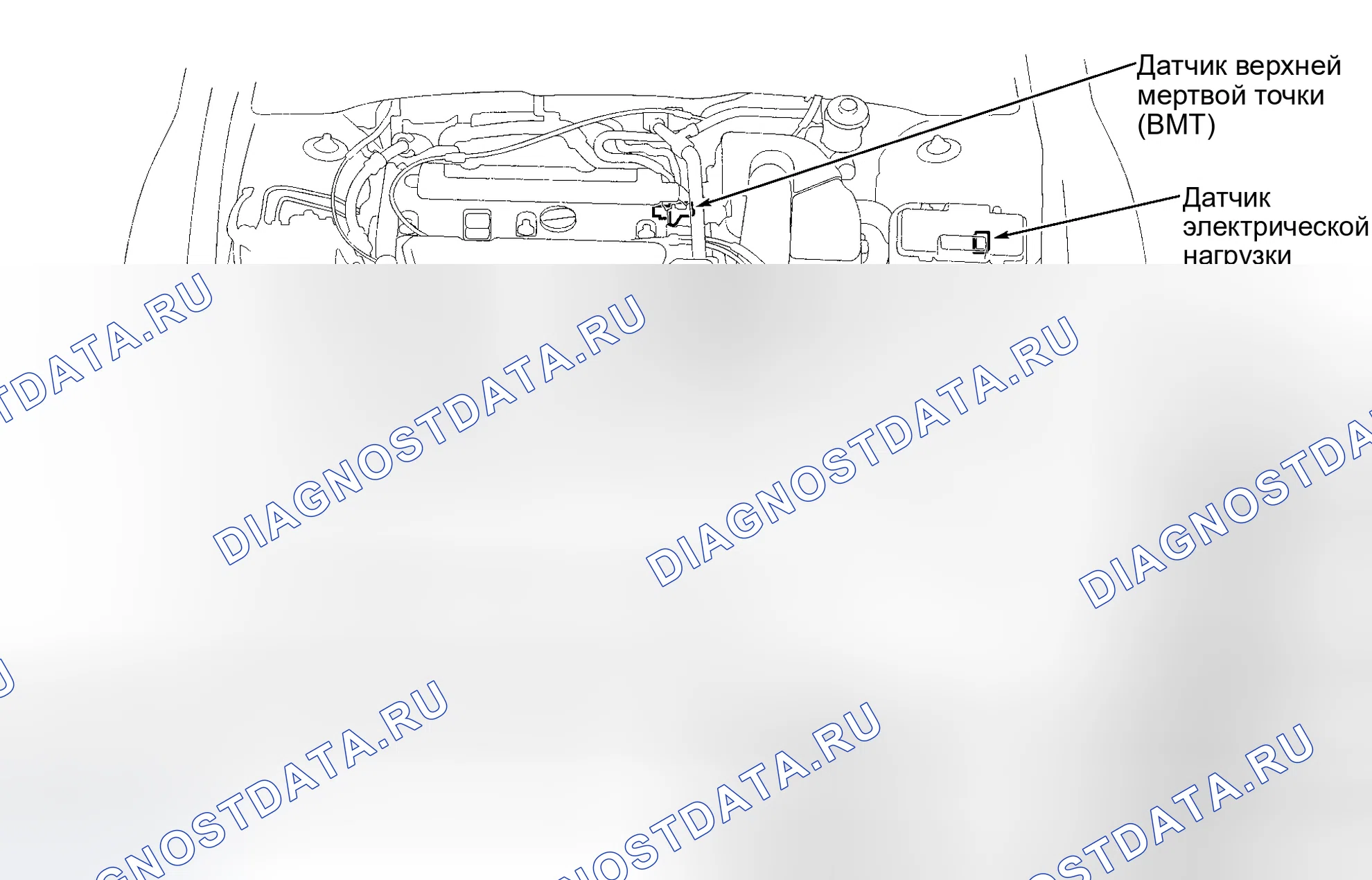 Рис. 6. Acura RSX I