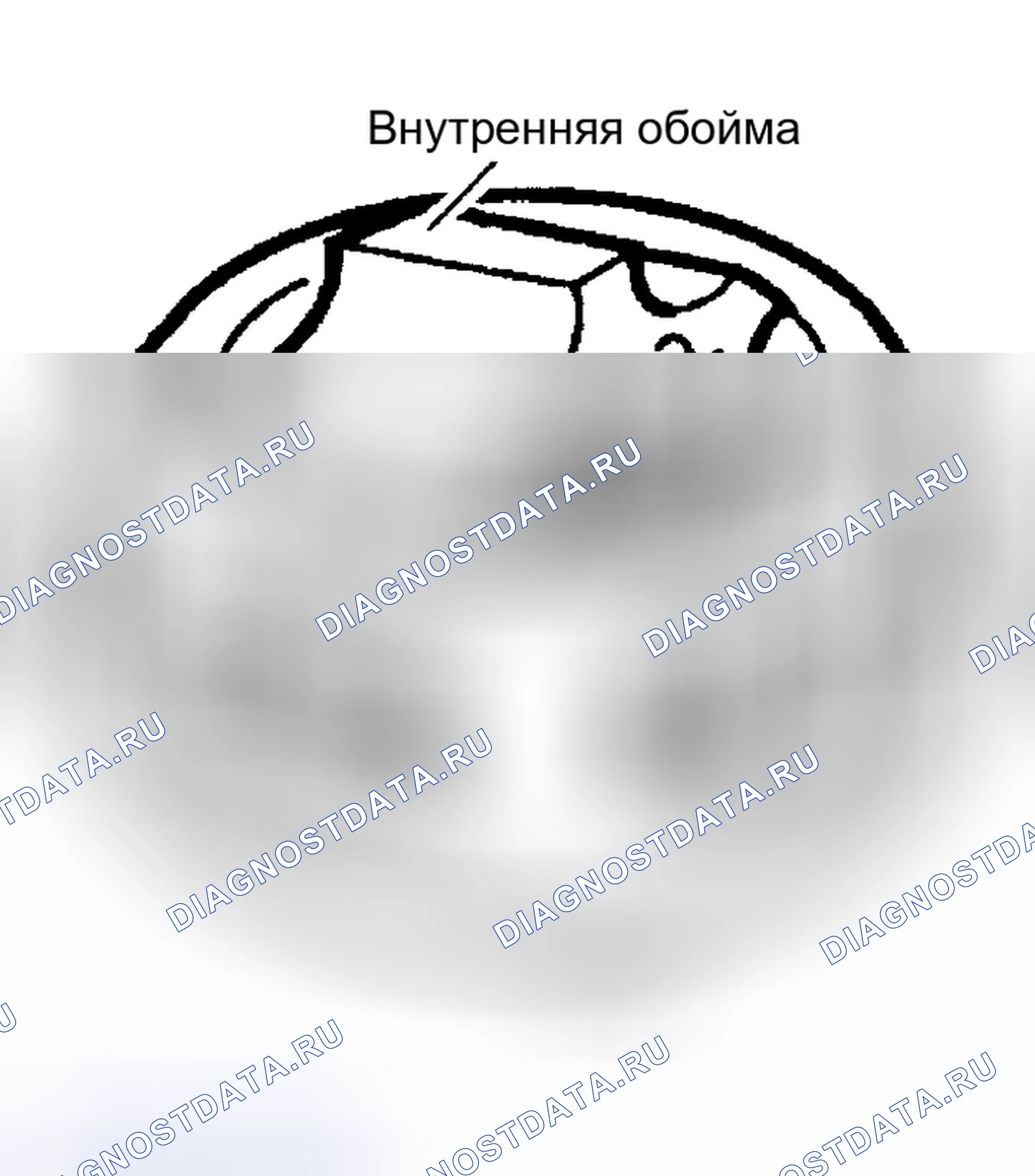 Рис. 33. Oldsmobile Bravada III