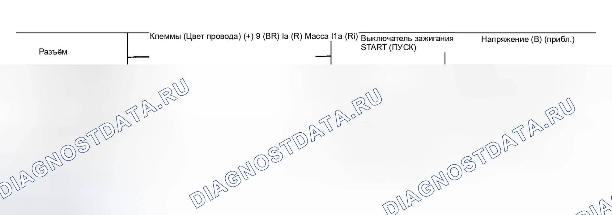 Рис. 234. Infiniti FX35 I