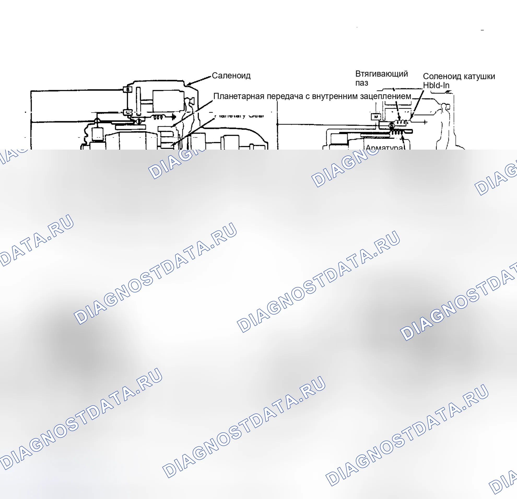 Рис. 1. Mazda 929 HC