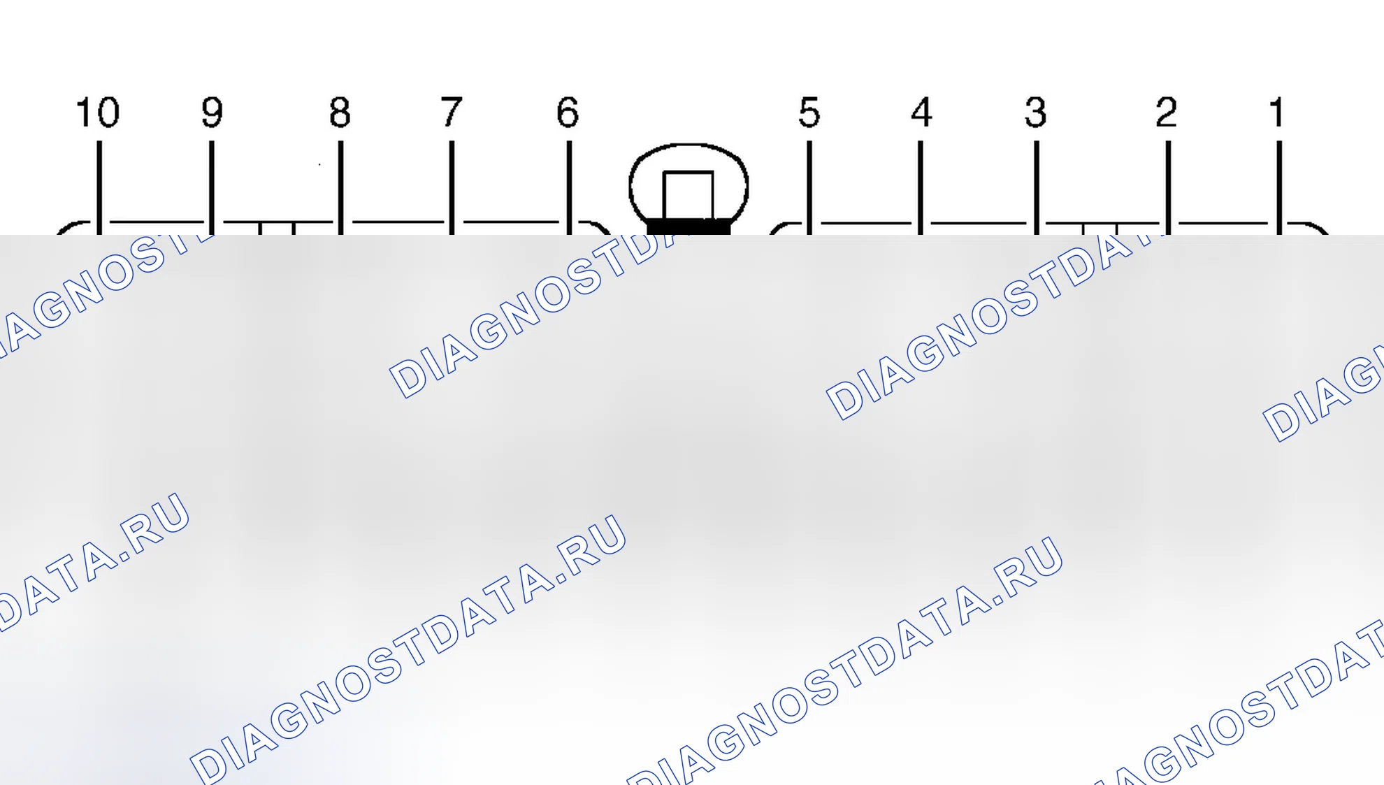 Рис. 1: ТЕСТИРОВАНИЕ СИМПТОМОВ. Ford Club Wagon E350 