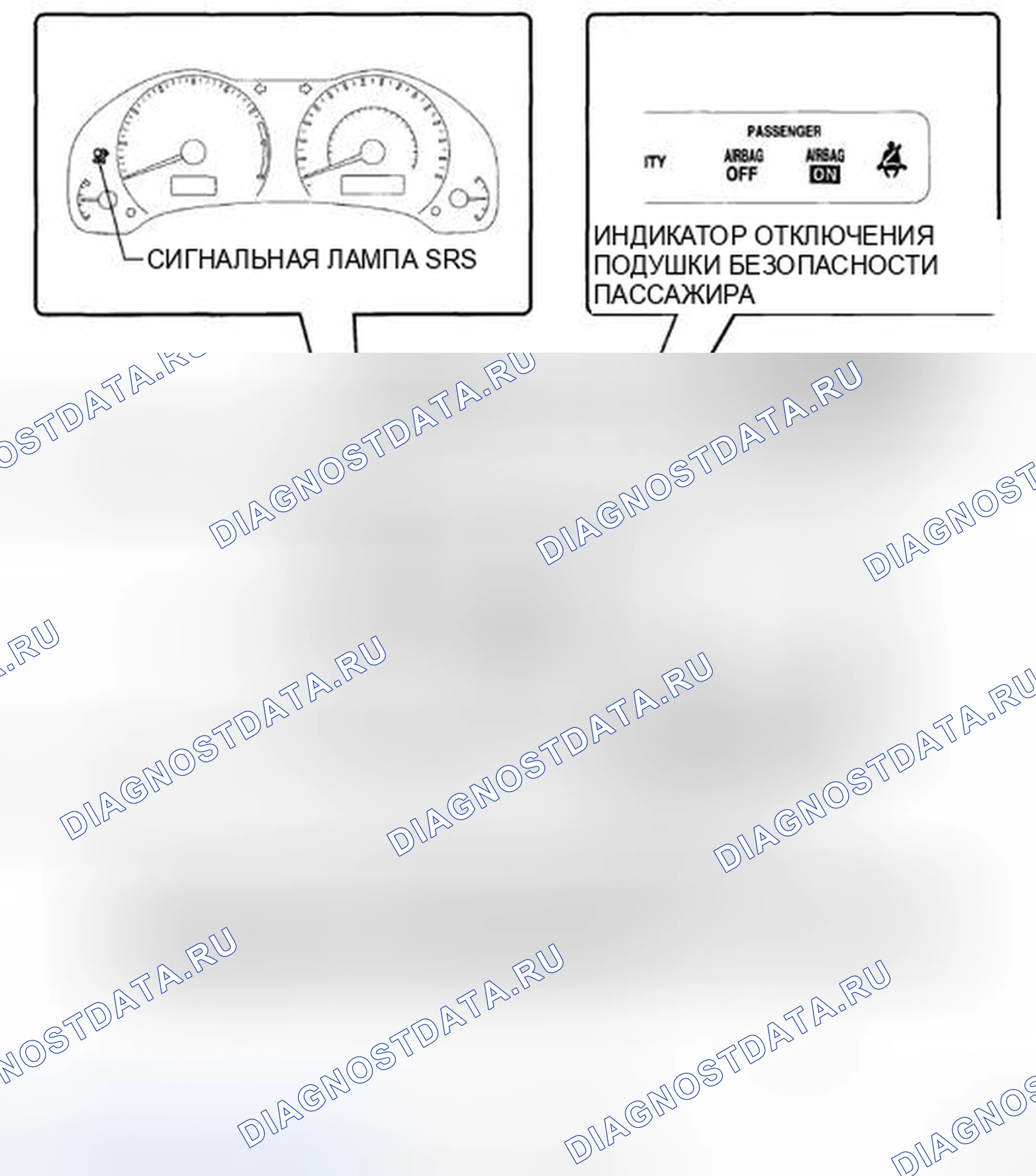 Рис. 225: РАСПОЛОЖЕНИЕ ДЕТАЛЕЙ. Toyota Corolla X