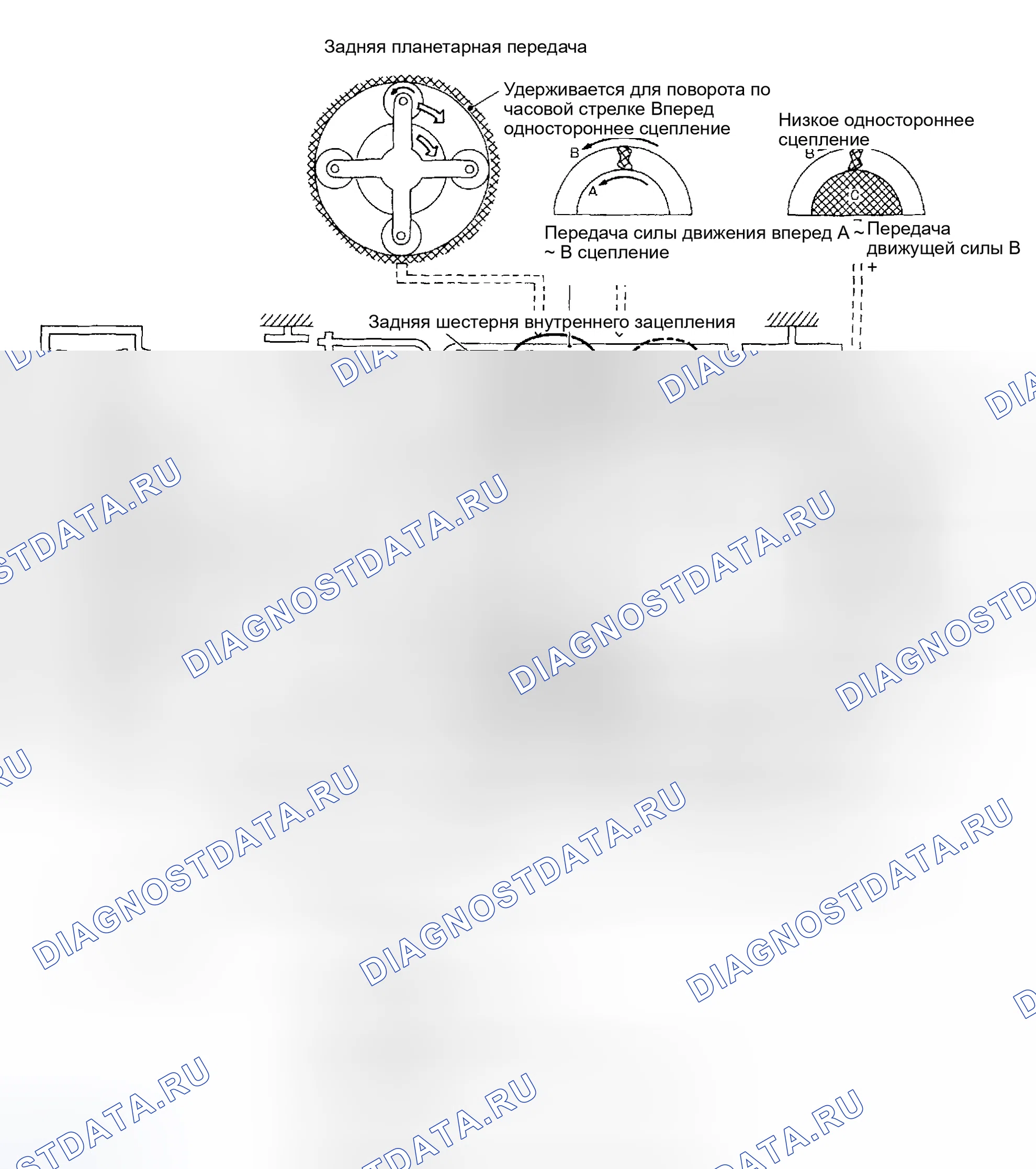 Рис. 289. Honda Odyssey (North America) I