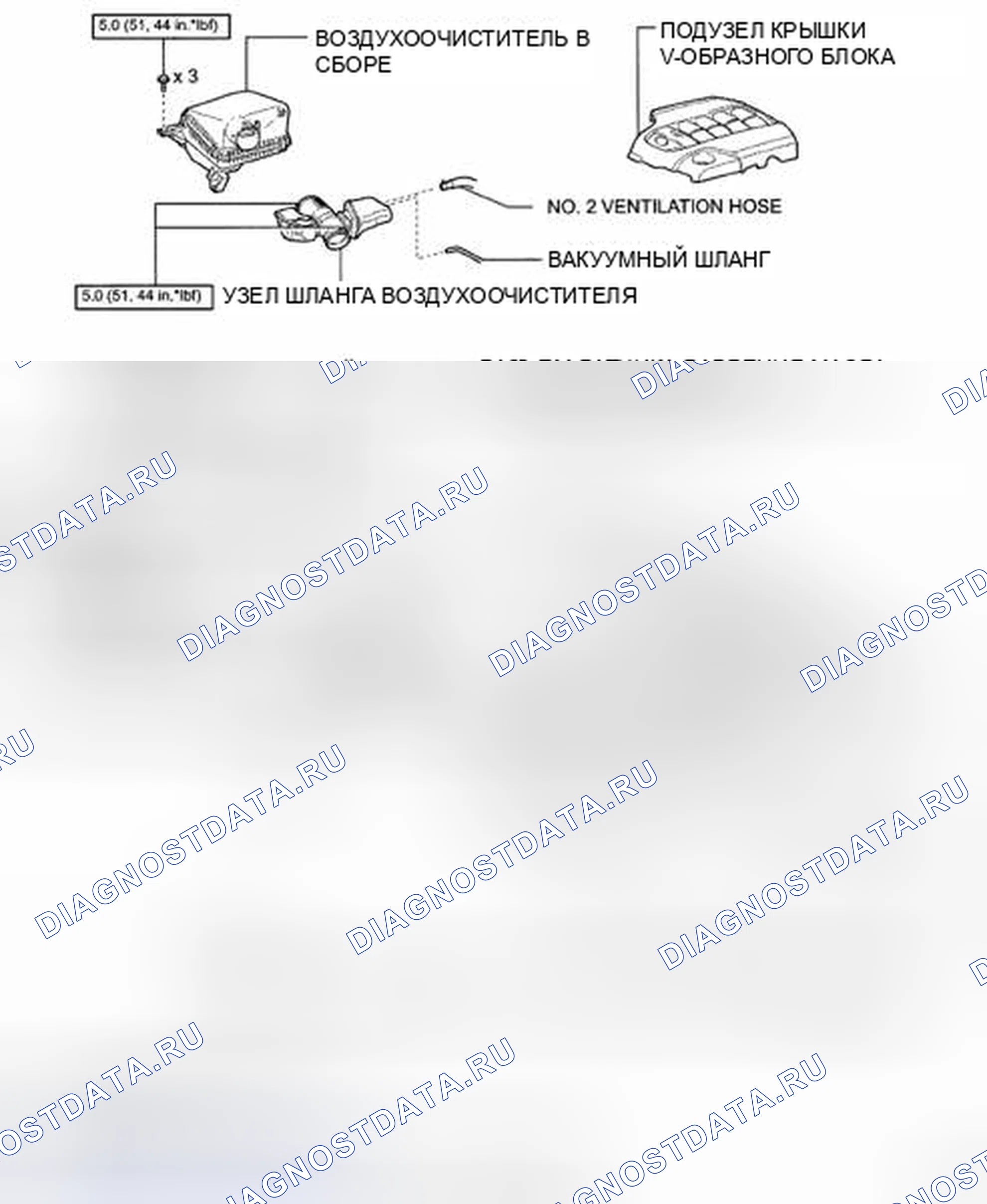 Рис. 9: КОМПОНЕНТЫ. Toyota Land Cruiser 200