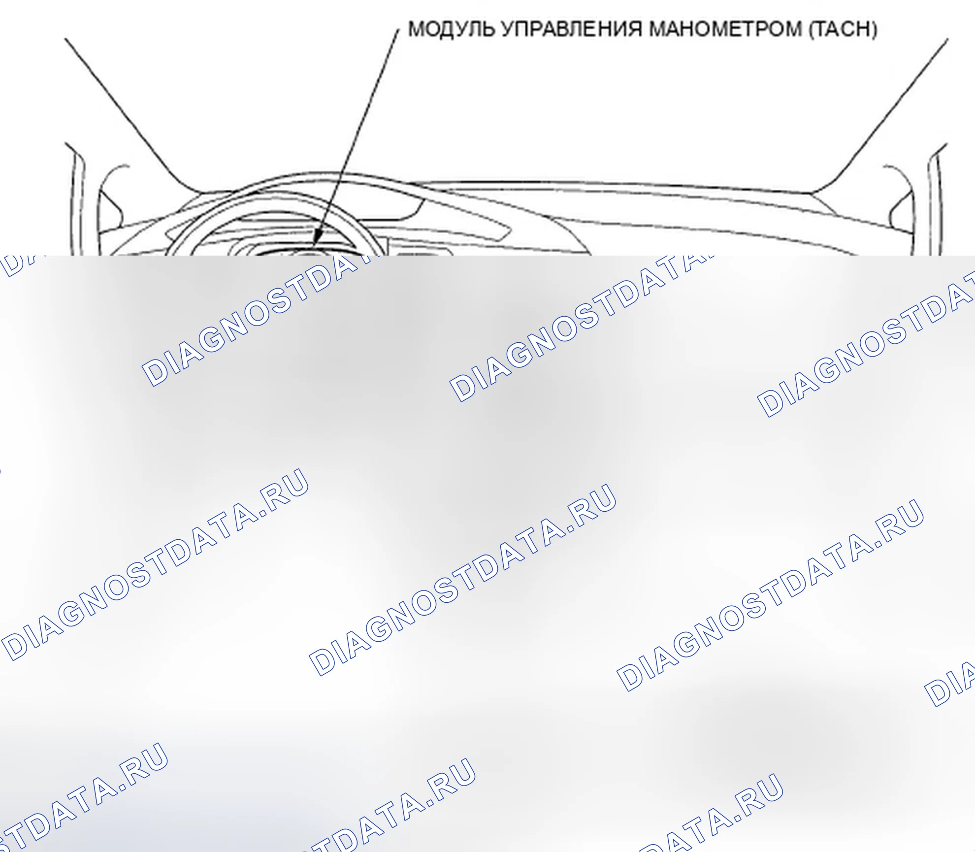 Рис. 15: Указатель расположения компонентов. Honda Civic VIII