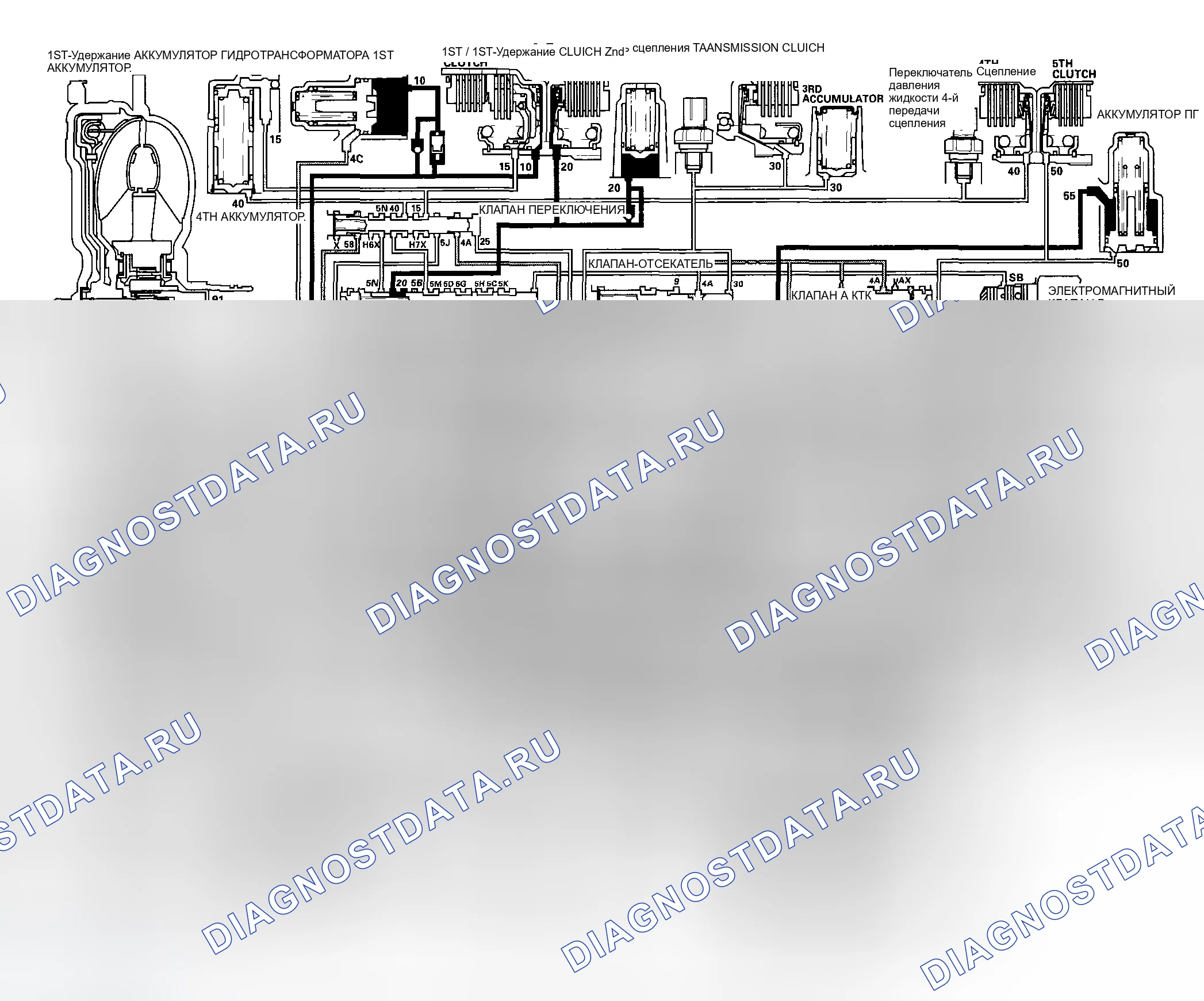 Рис. 366. Honda Odyssey I
