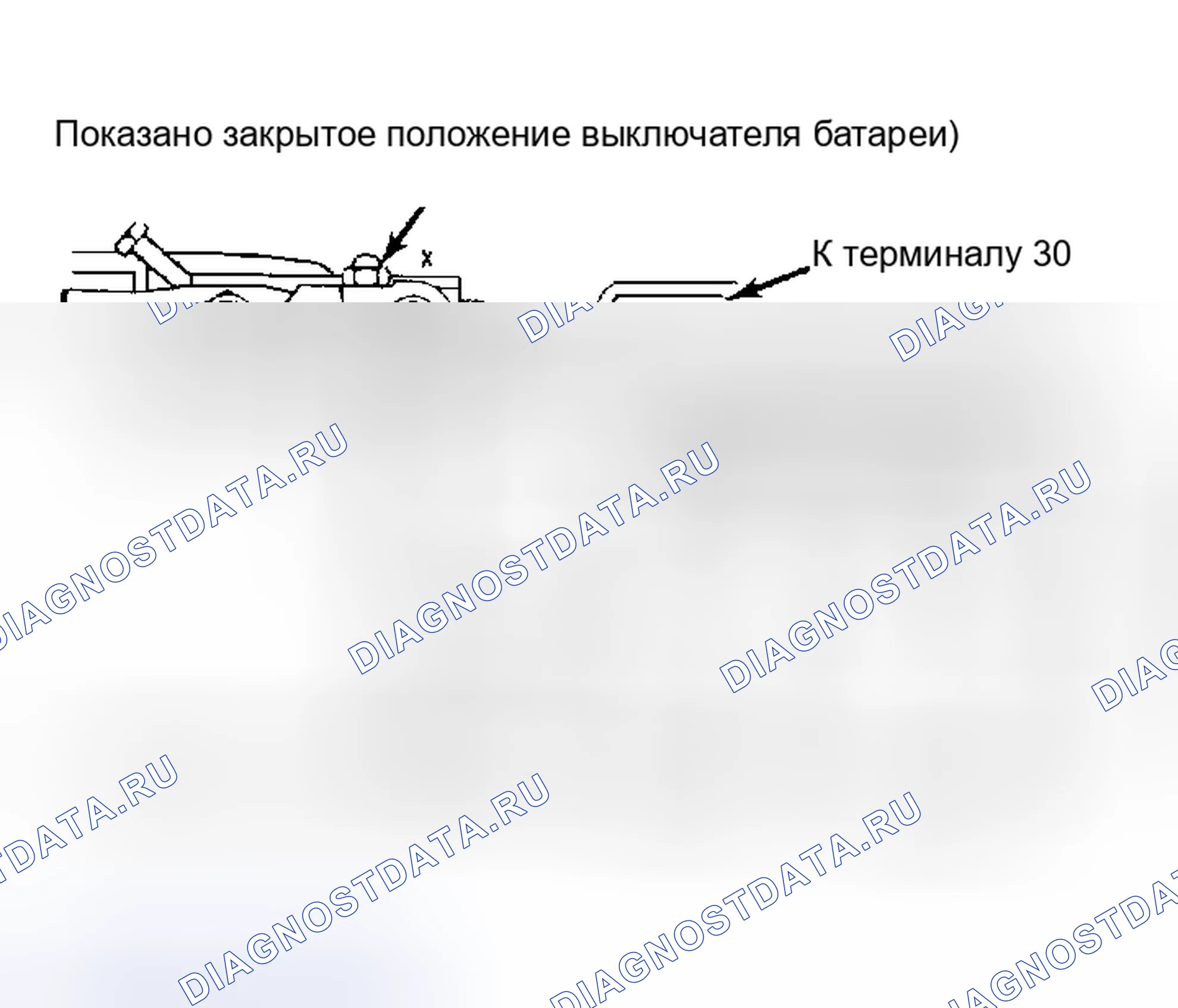 Рис. 1: ИСПЫТАНИЕ НА ТРАНСПОРТНОМ СРЕДСТВЕ. Volkswagen Scirocco II