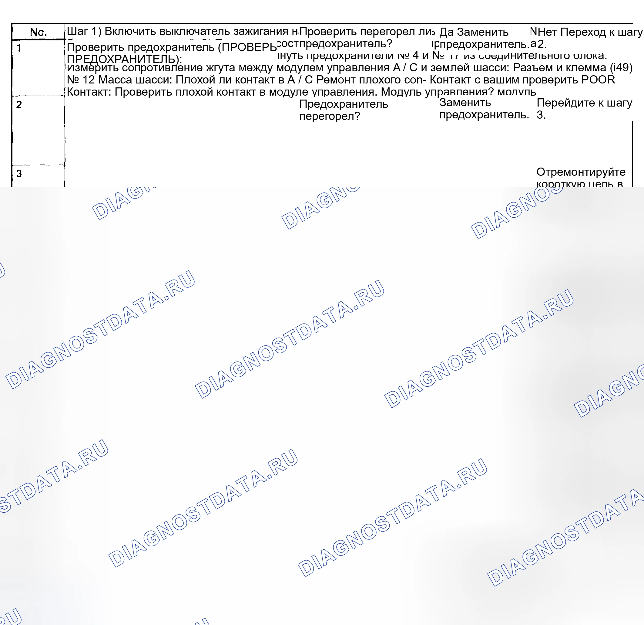 Рис. 30: Диагностическая карта - Системы A / C и / или самодиагностики не работают. Subaru Outback BH