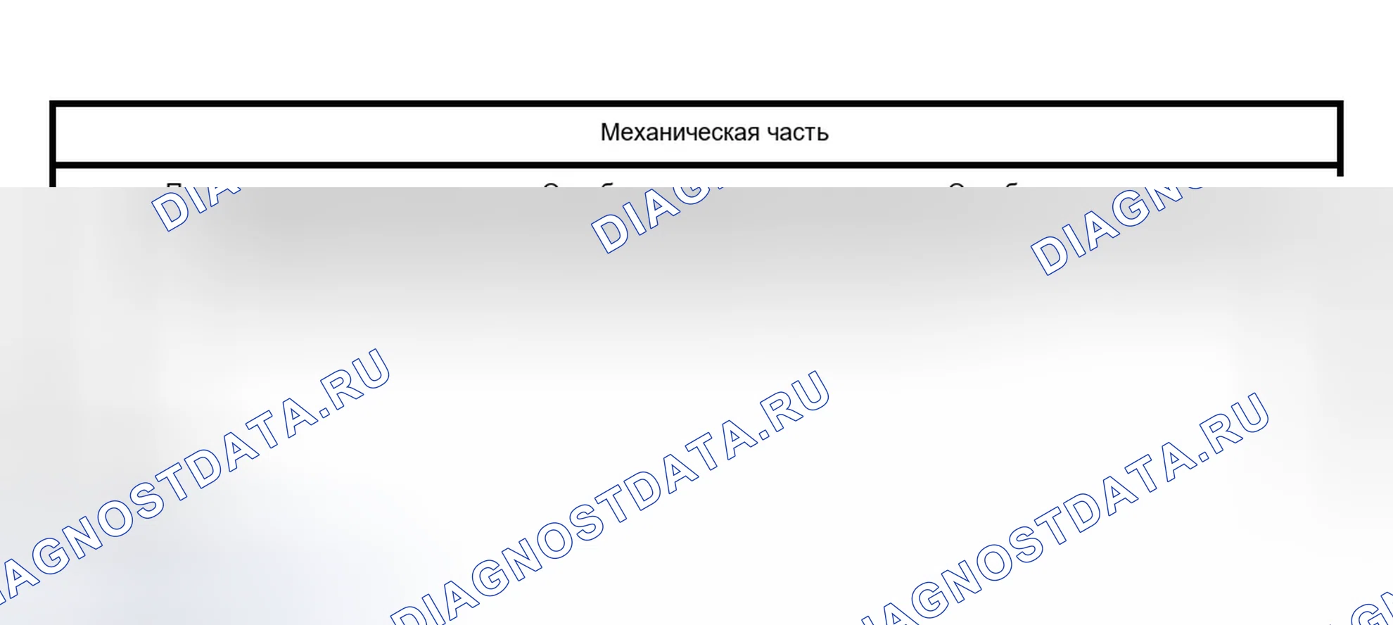 Рис. 2: Инспекция и проверка. Ford Pickup F150 