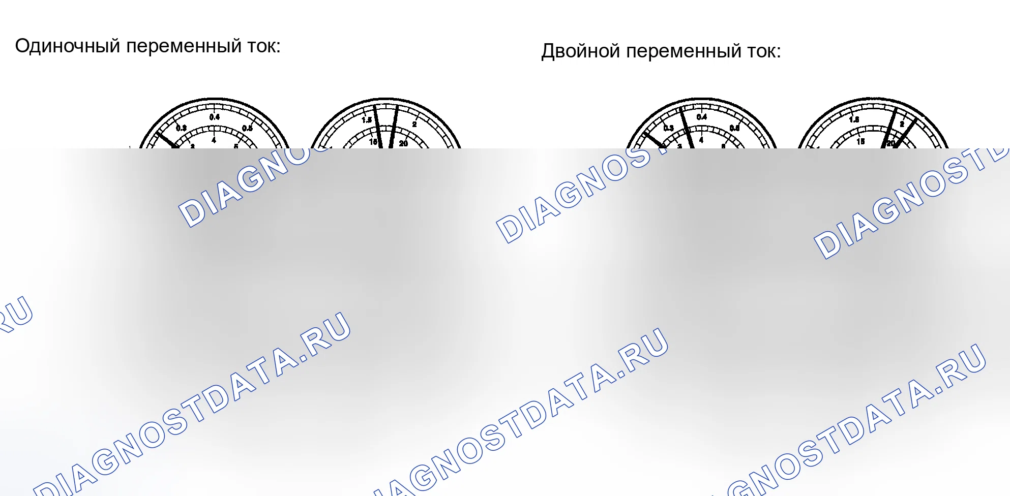 Рис. 126. Toyota Sequoia I рестайлинг