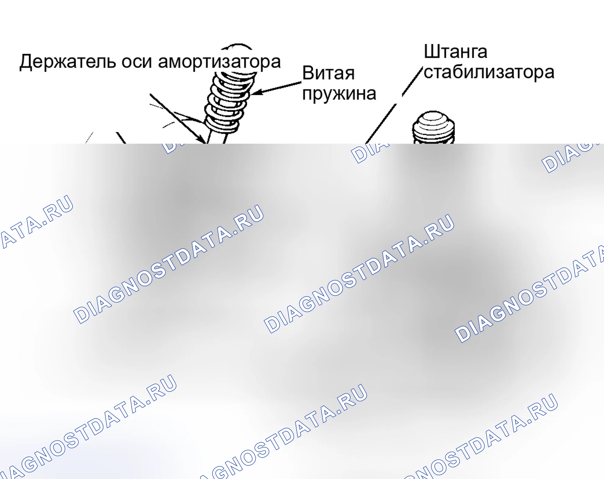 Рис. 2. Lexus LS I