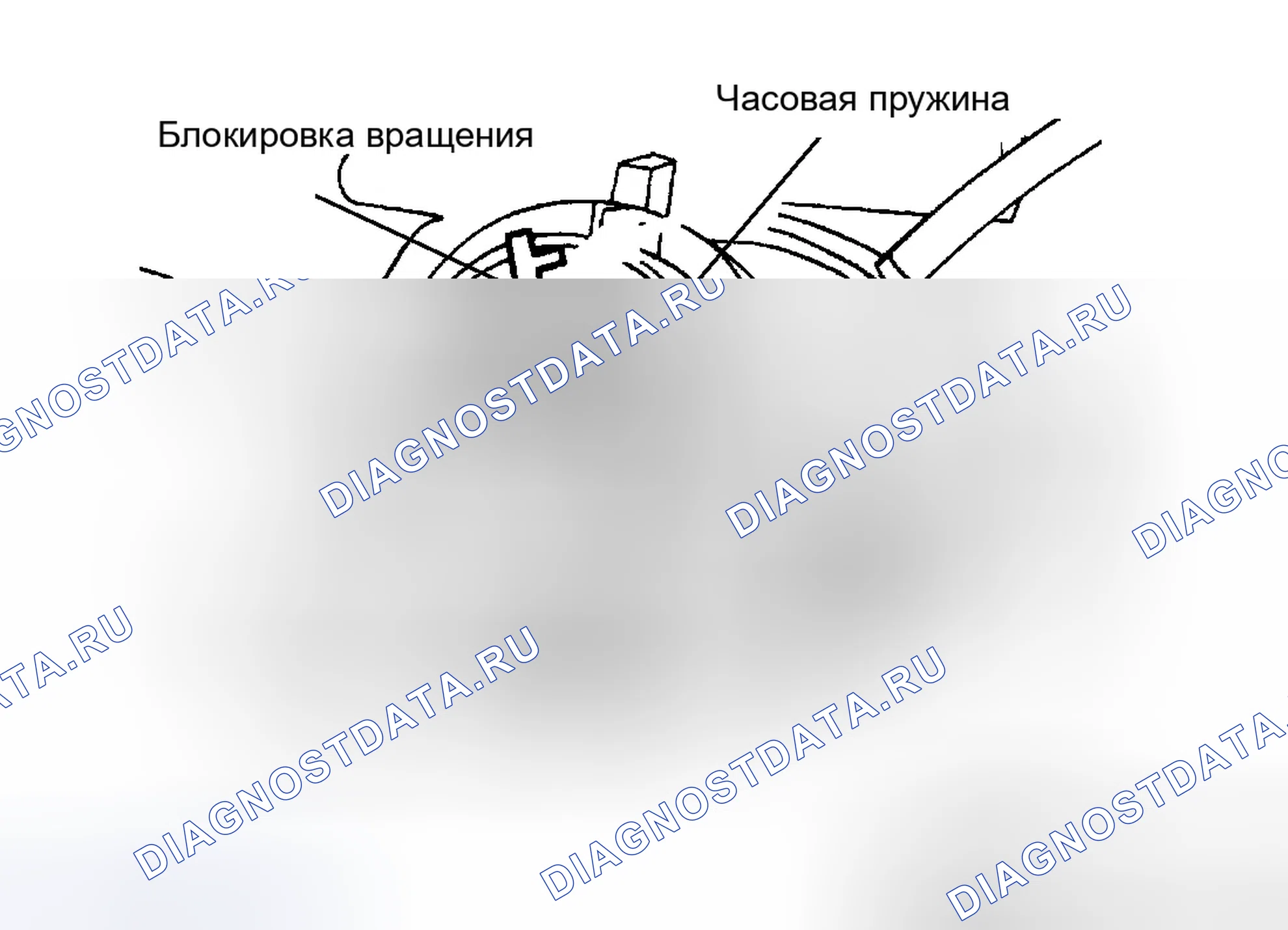 Рис. 4. Ford Pickup F250 
