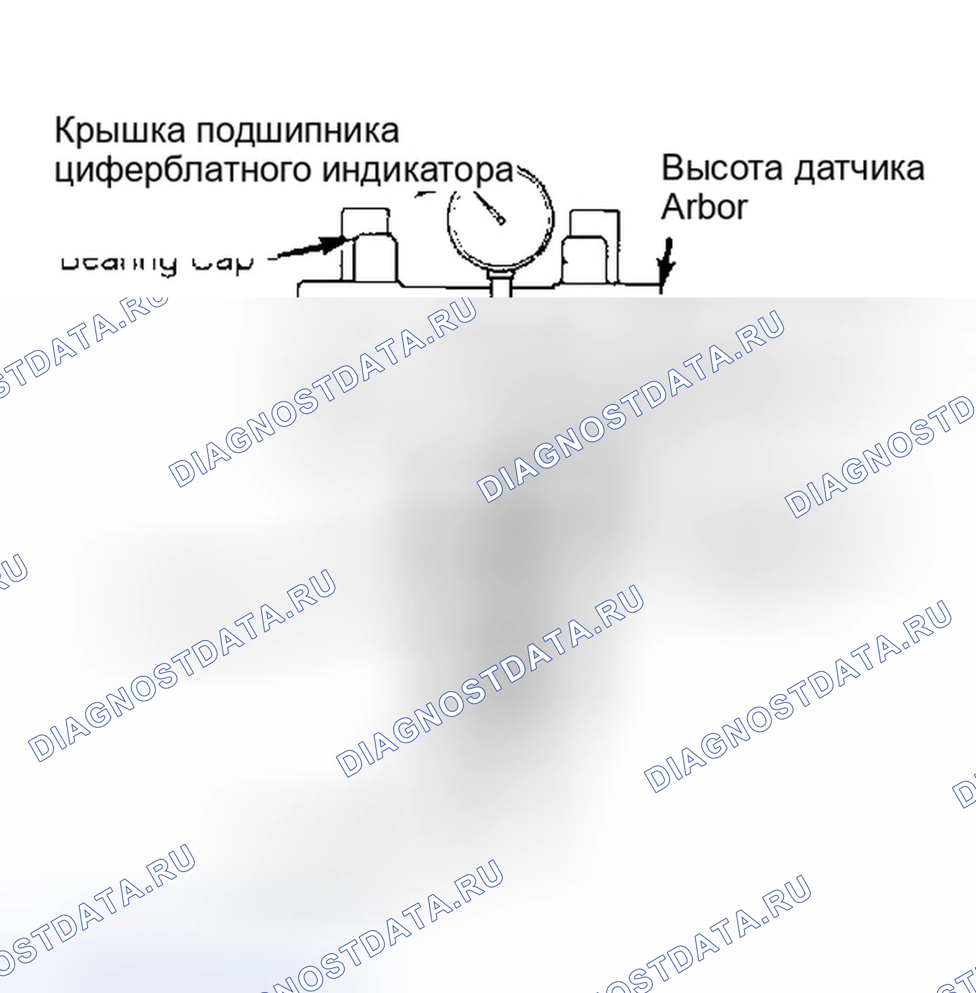 Рис. 5. Honda Civic IV