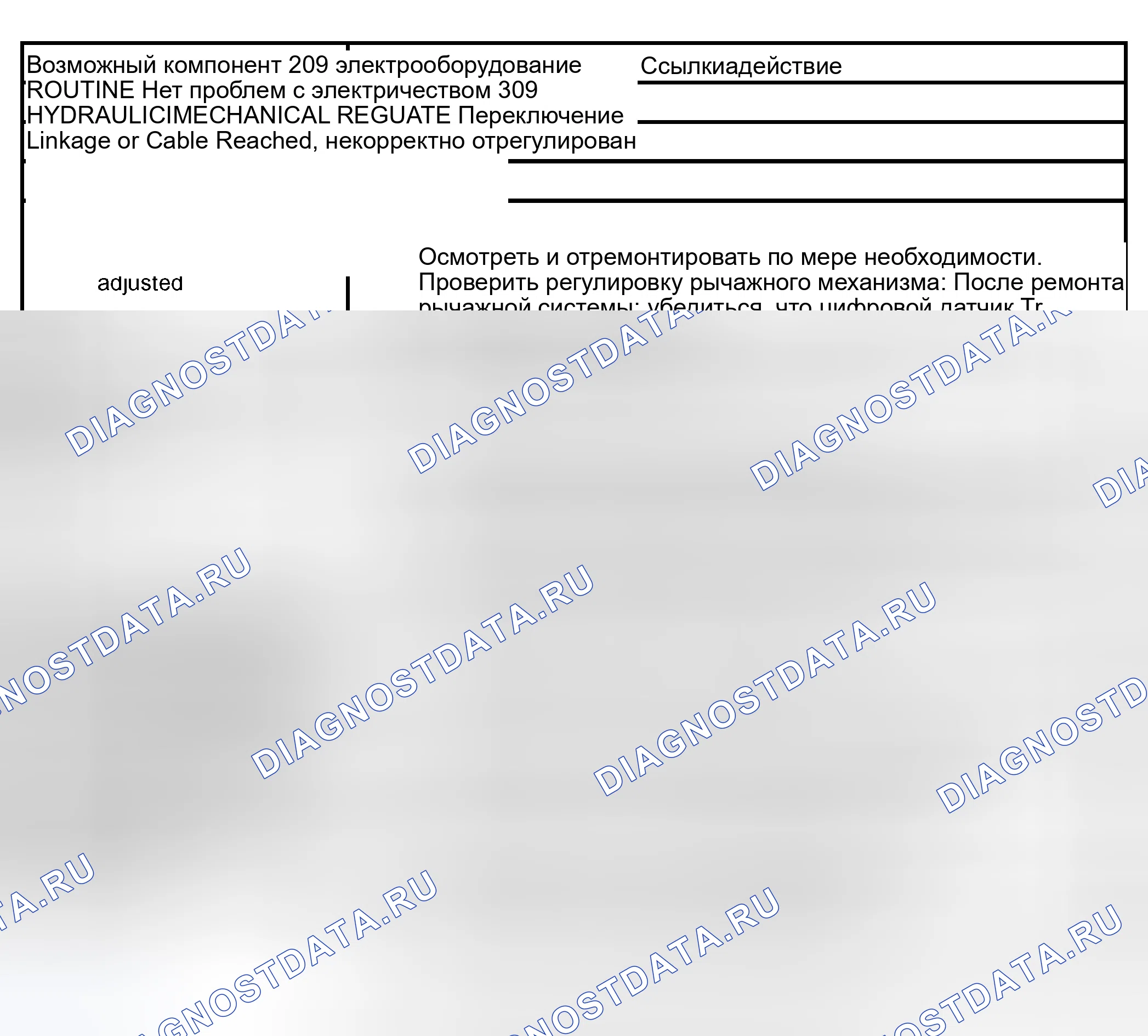 Рис. 405: Подпрограмма 209 / 309 - вовлеченность Забота о задержке / мягкости вперед и назад. Hyundai Lantra I