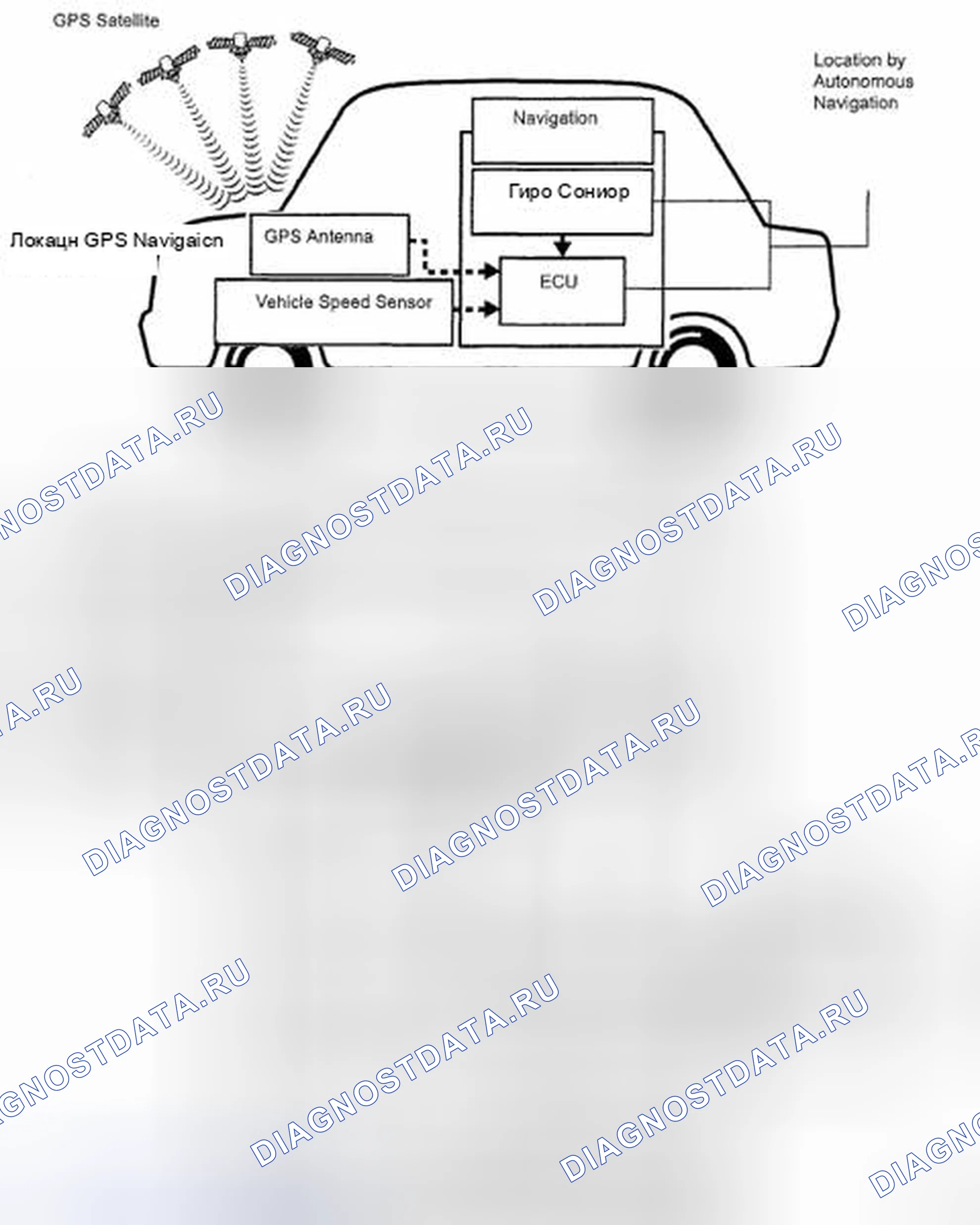 Рис. 127: ОПИСАНИЕ СИСТЕМЫ. Toyota Prius II рестайлинг
