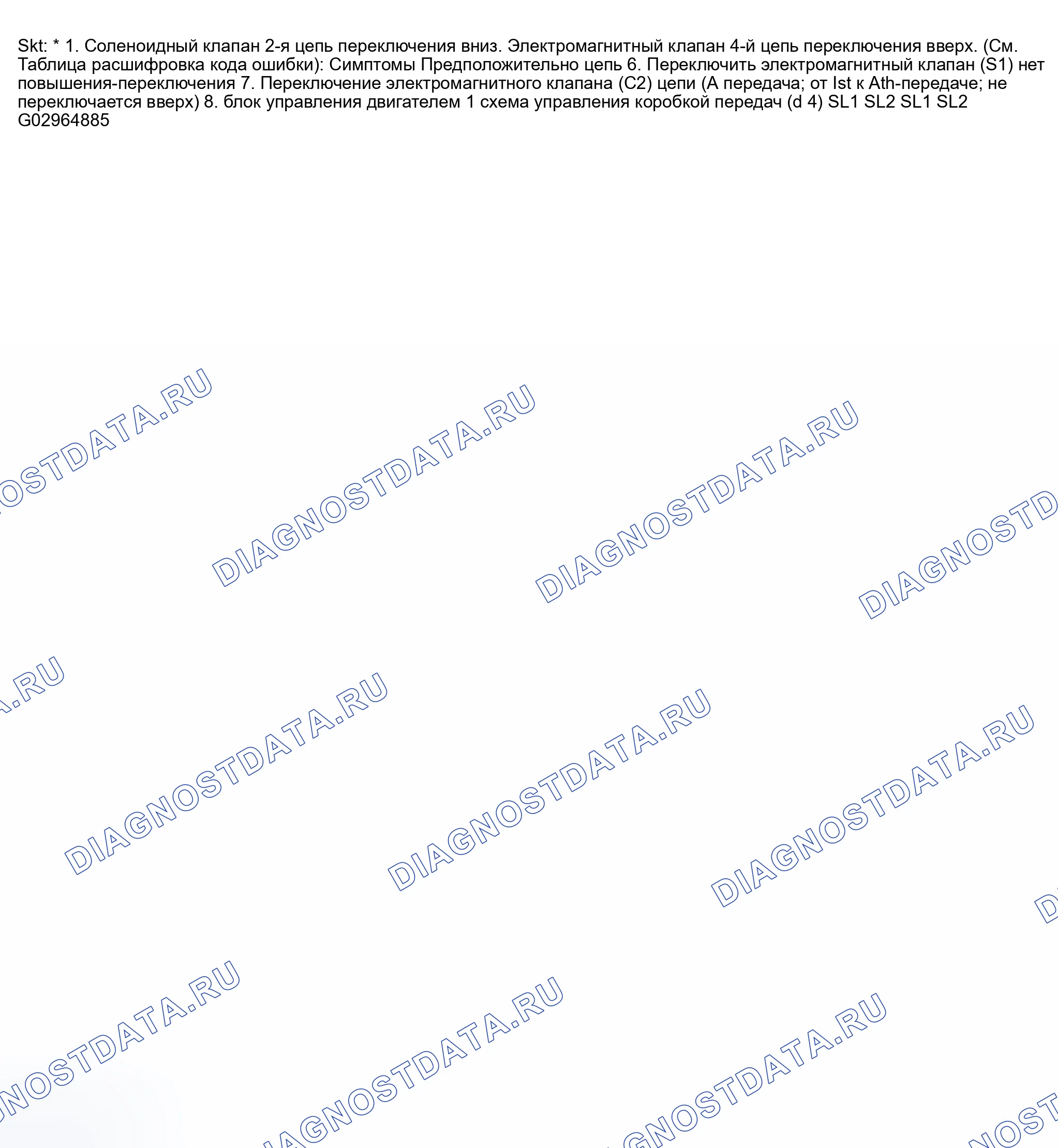 Рис. 127: ТАБЛИЦА СИМПТОМОВ ПРОБЛЕМЫ. Honda Accord VI
