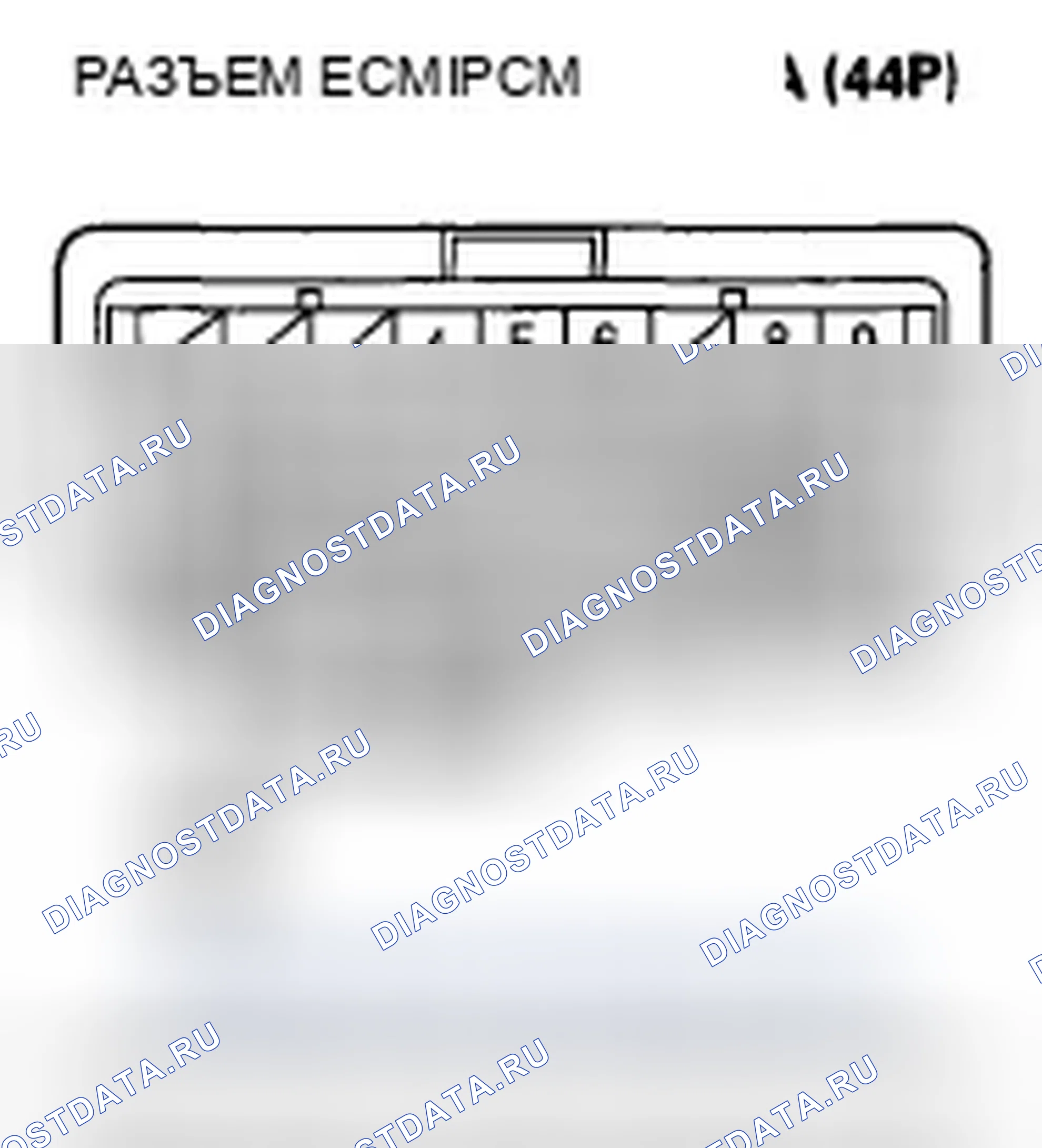 Рис. 40. Honda Civic VIII