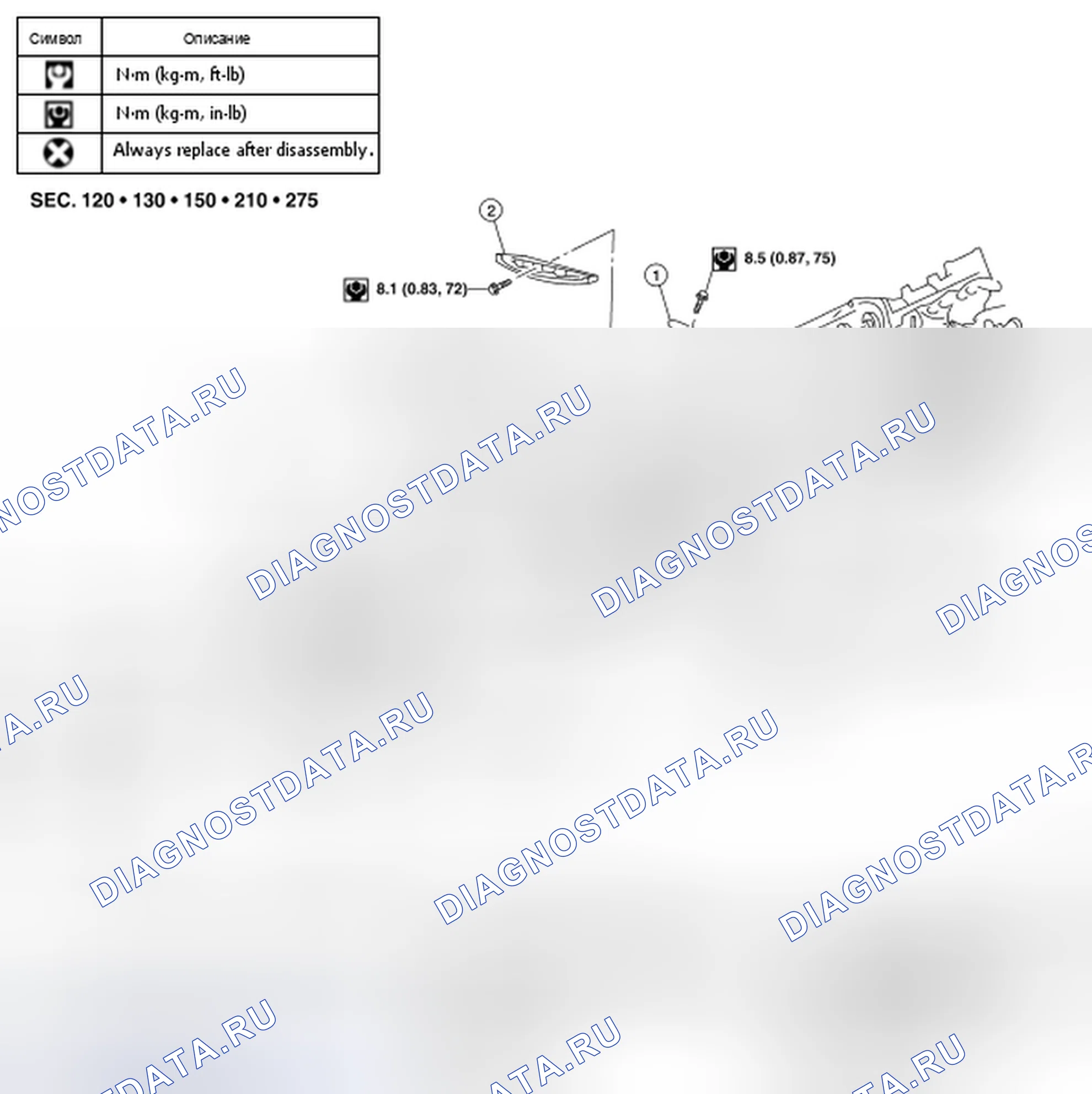 Рис. 126: Компонент. Honda Passport I