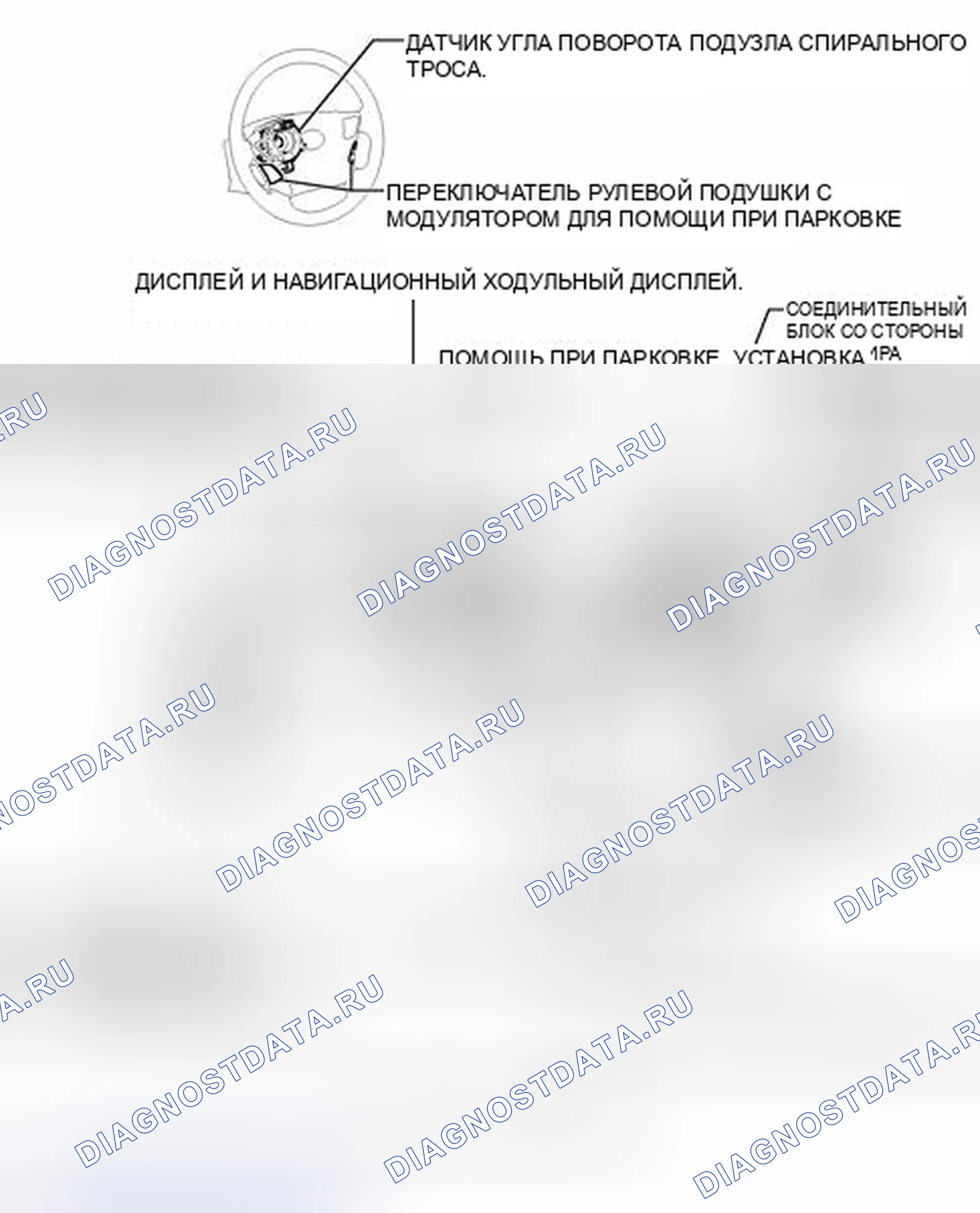 Рис. 17: ИЛЛЮСТРАЦИЯ. Honda Accord IV