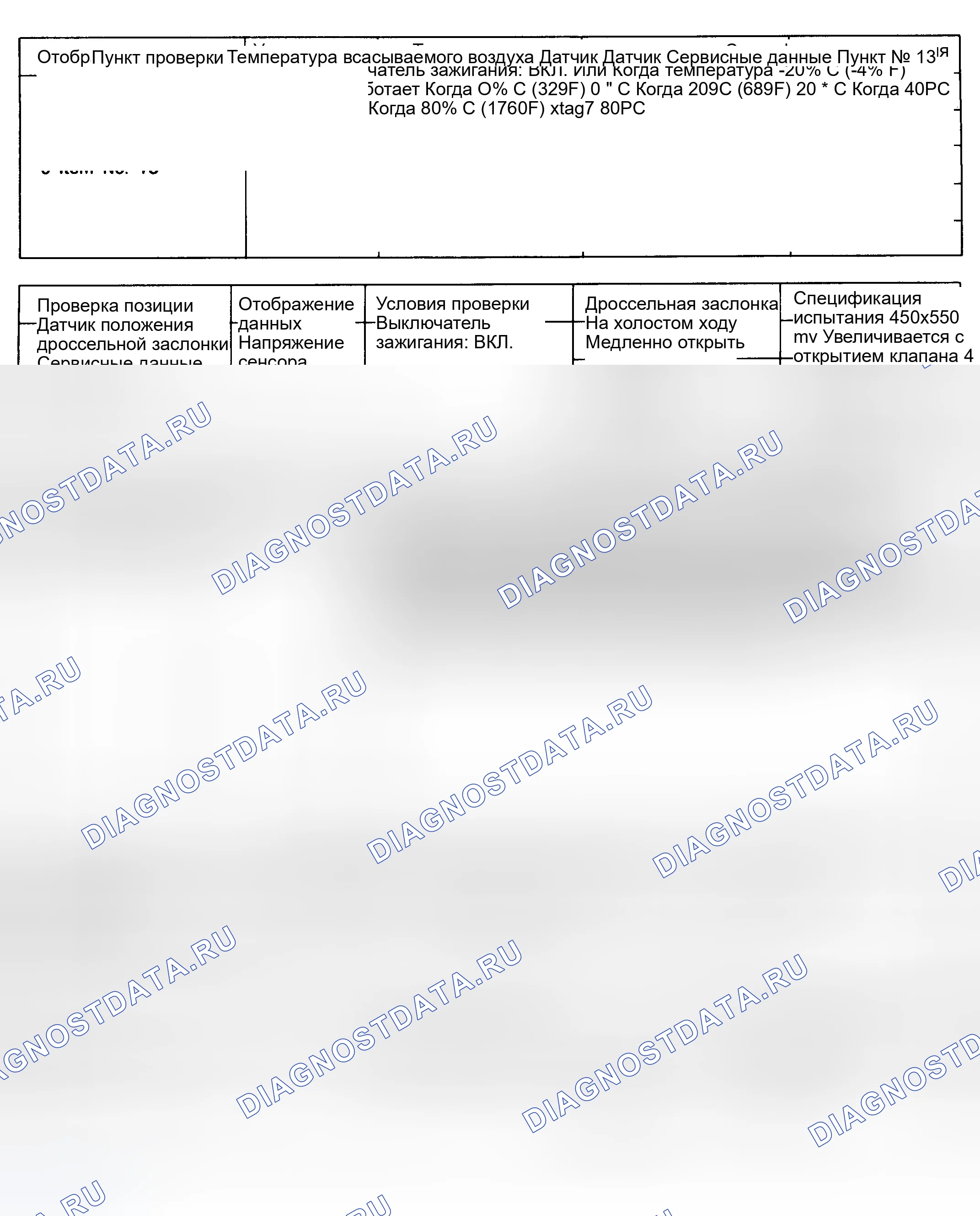 Рис. 18. Hyundai Elantra I