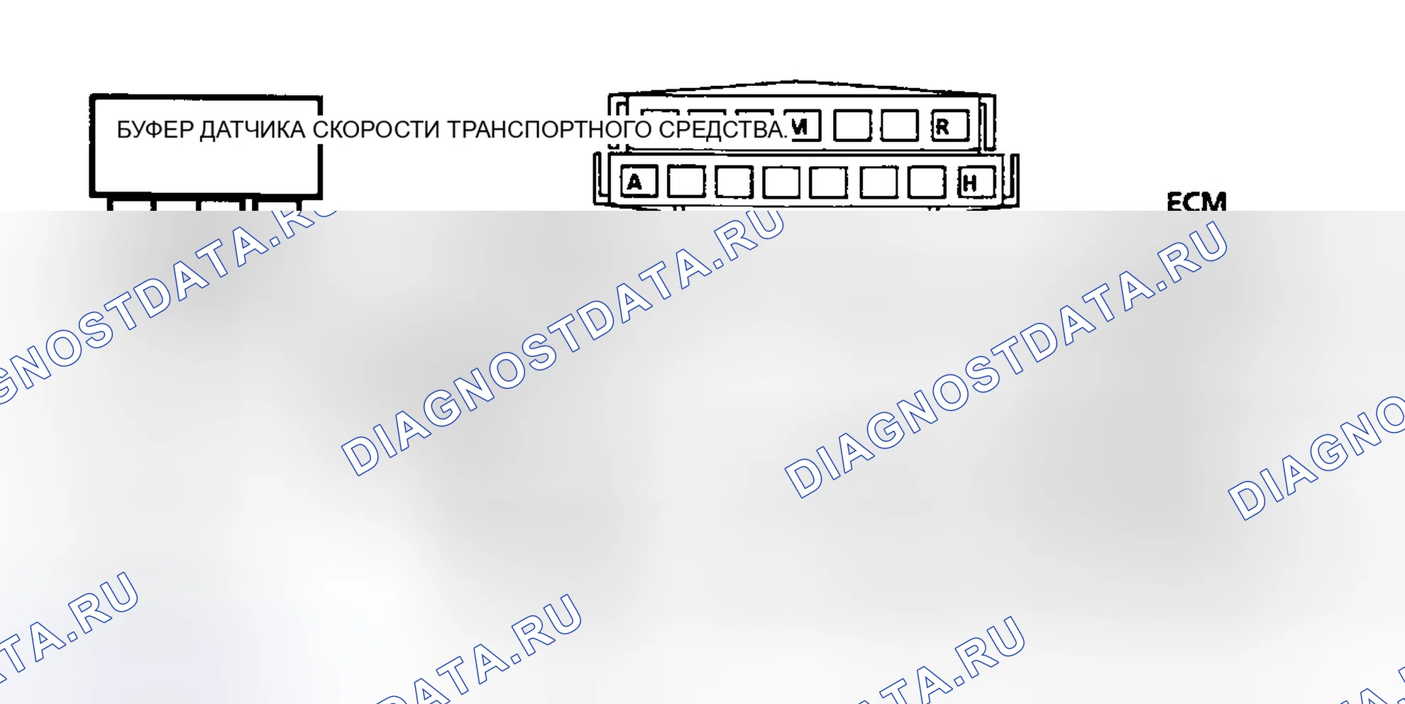 Рис. 124: КОД 24, ДАТЧИК СКОРОСТИ ТРАНСПОРТНОГО СРЕДСТВА - 5.0L и 5.7L центральный впрыск топлива (B кузов). Buick Electra Park Avenue Ultra transition